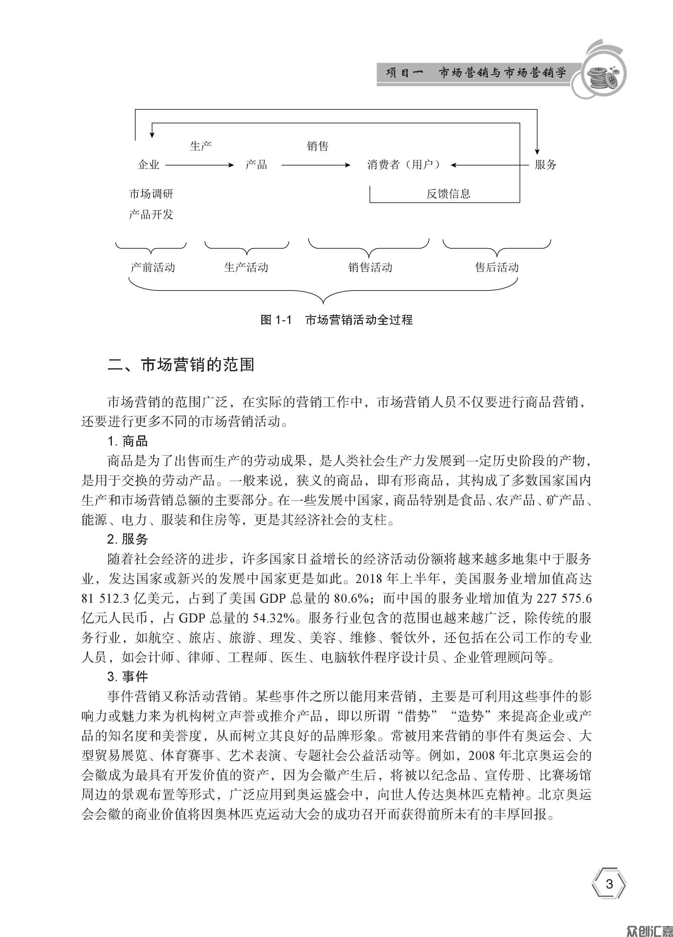 市场营销基础 - 正文_页面_08.jpg