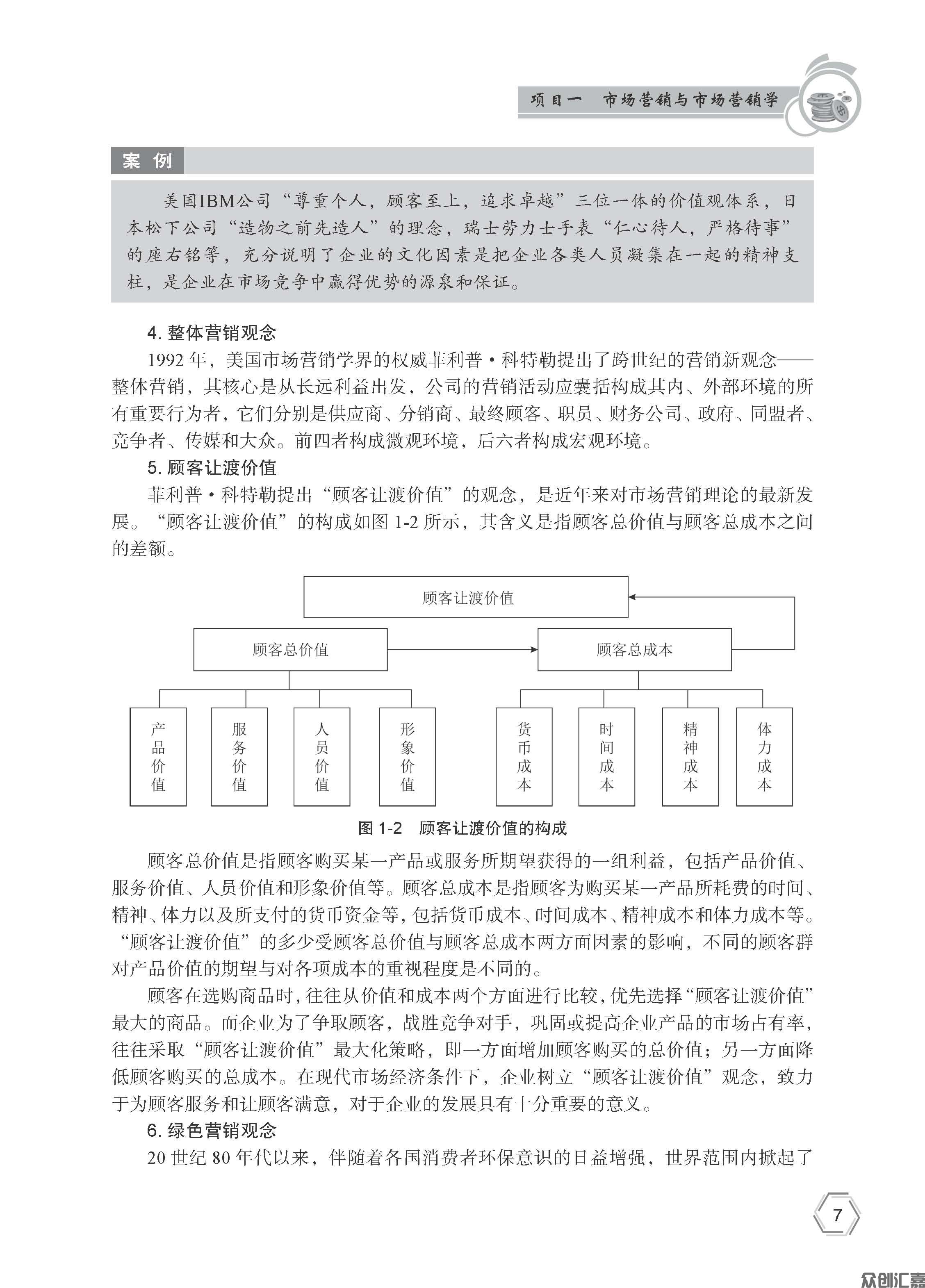 市场营销基础 - 正文_页面_12.jpg