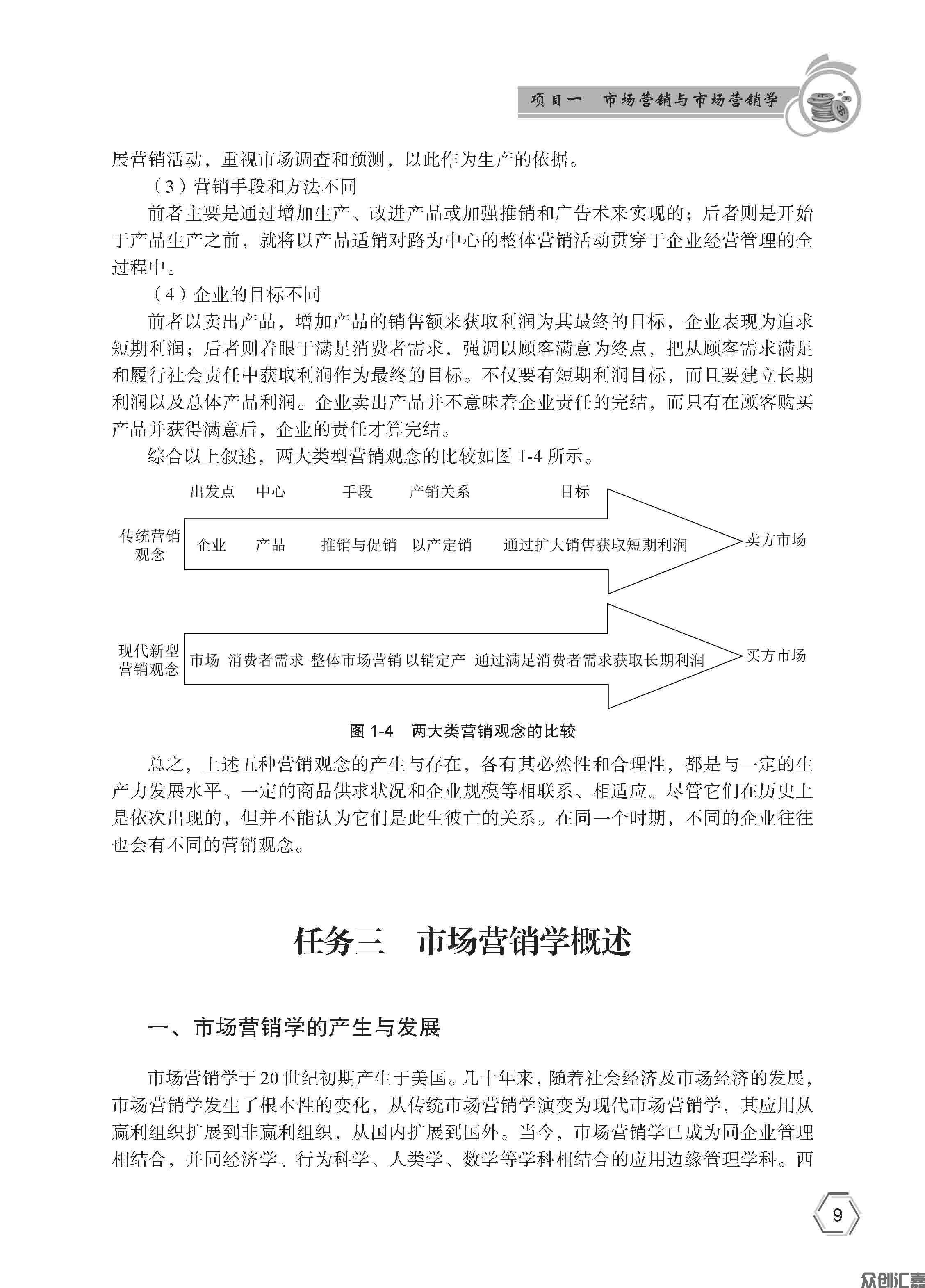 市场营销基础 - 正文_页面_14.jpg