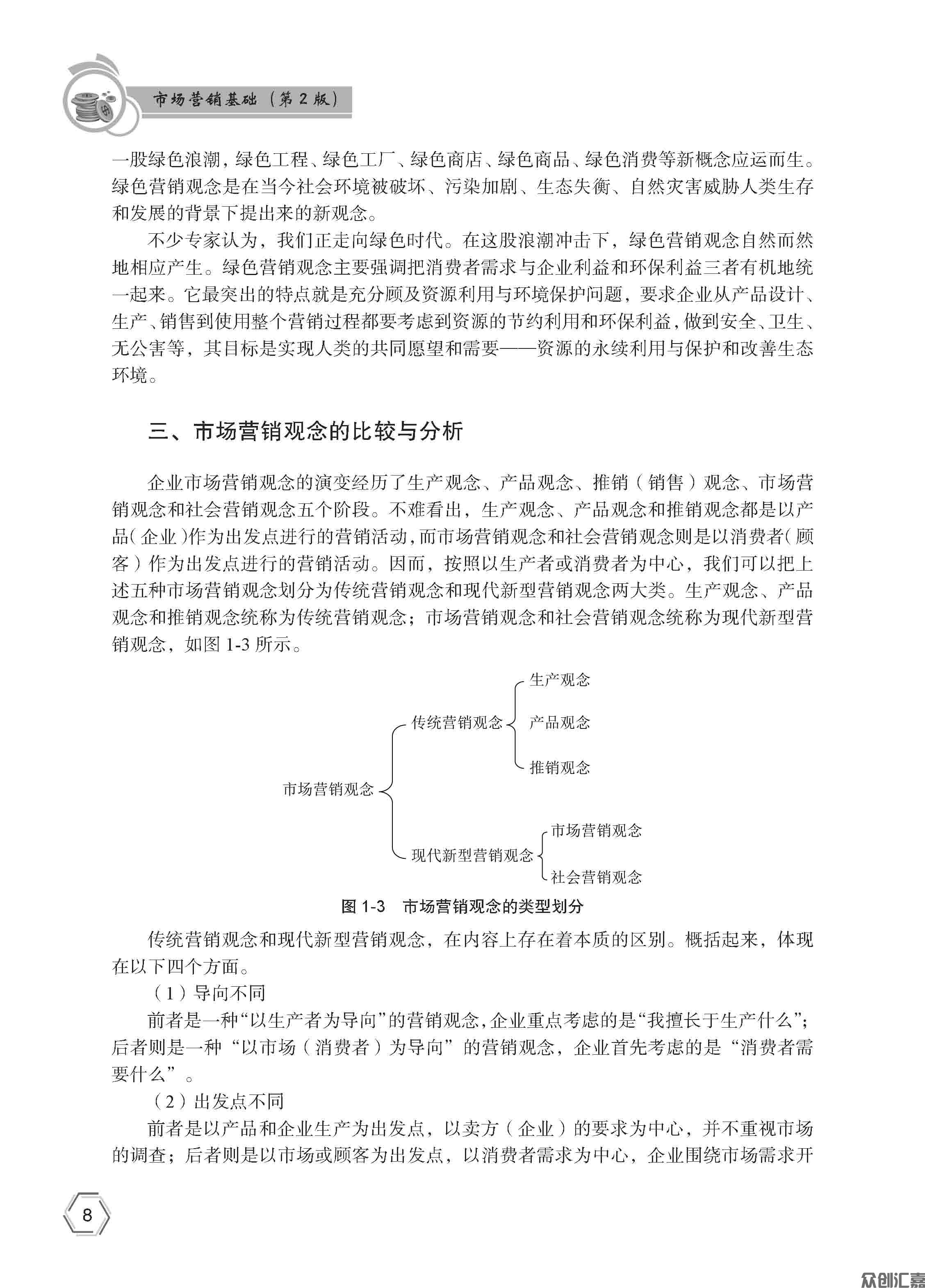市场营销基础 - 正文_页面_13.jpg
