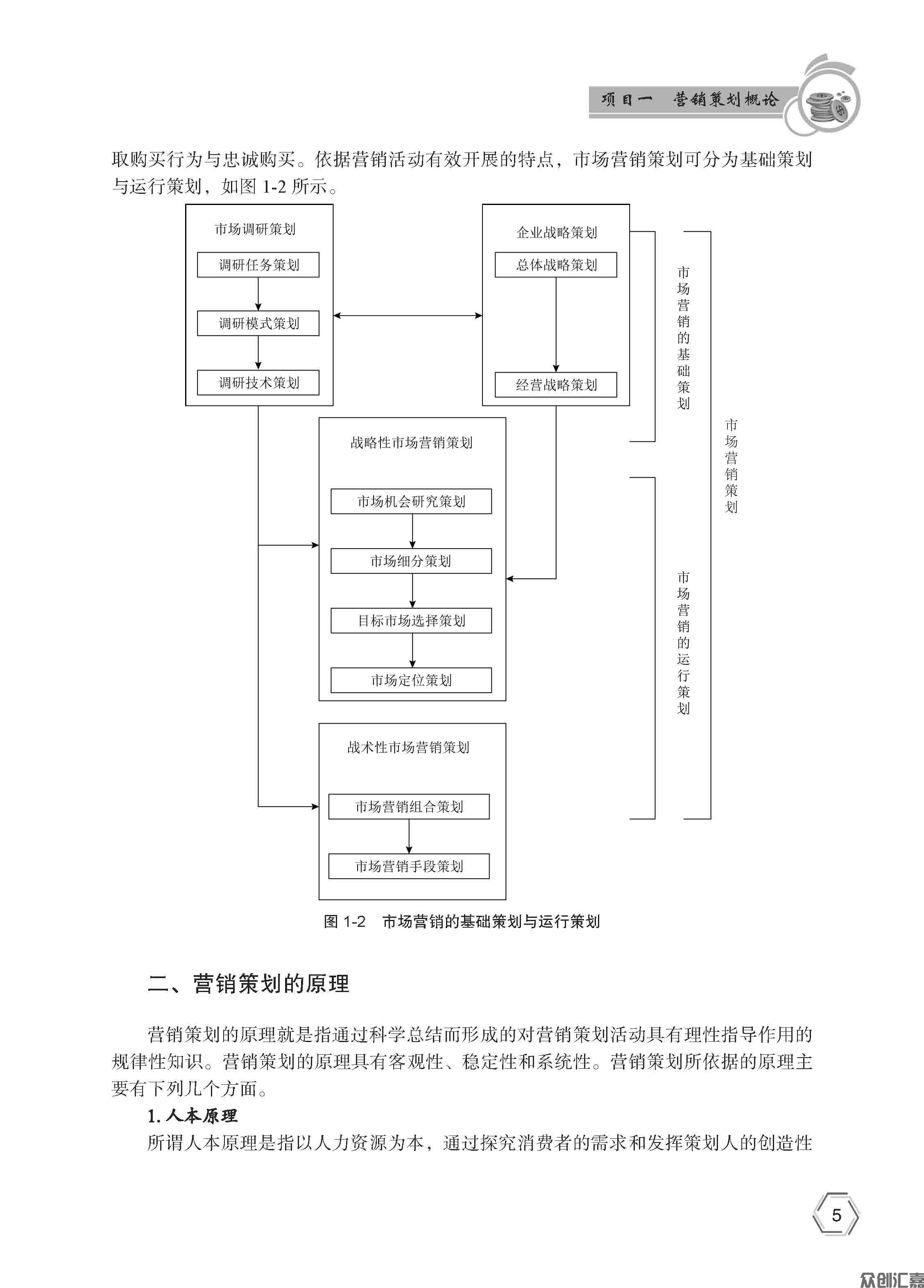 市场营销策划 - 正文_页面_10.jpg