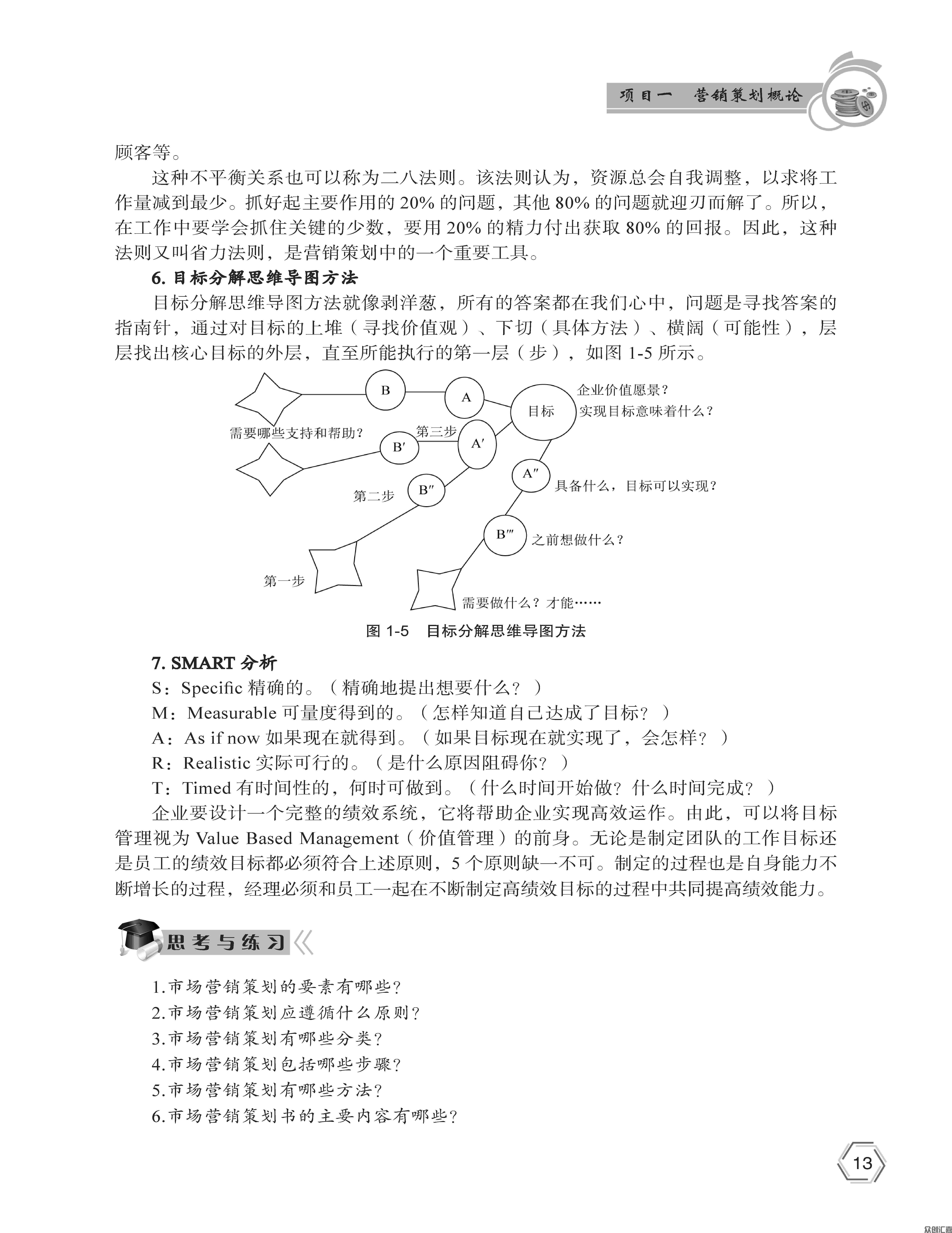 市场营销策划 - 正文_页面_18.jpg