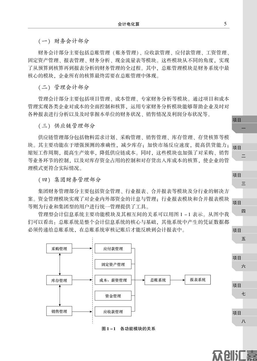 会计电算化_页面_08.jpg