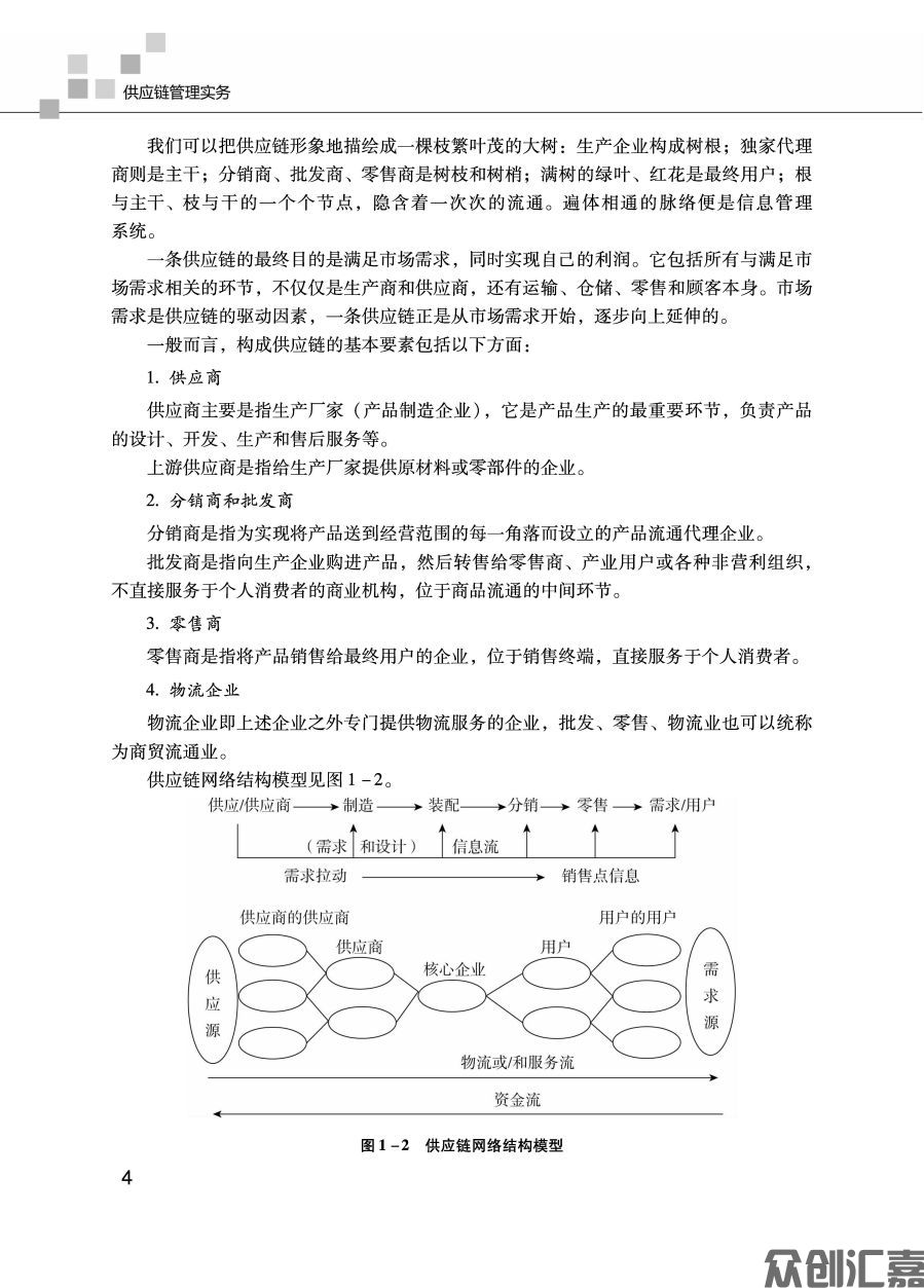 供应链管理实务正文_页面_13.jpg