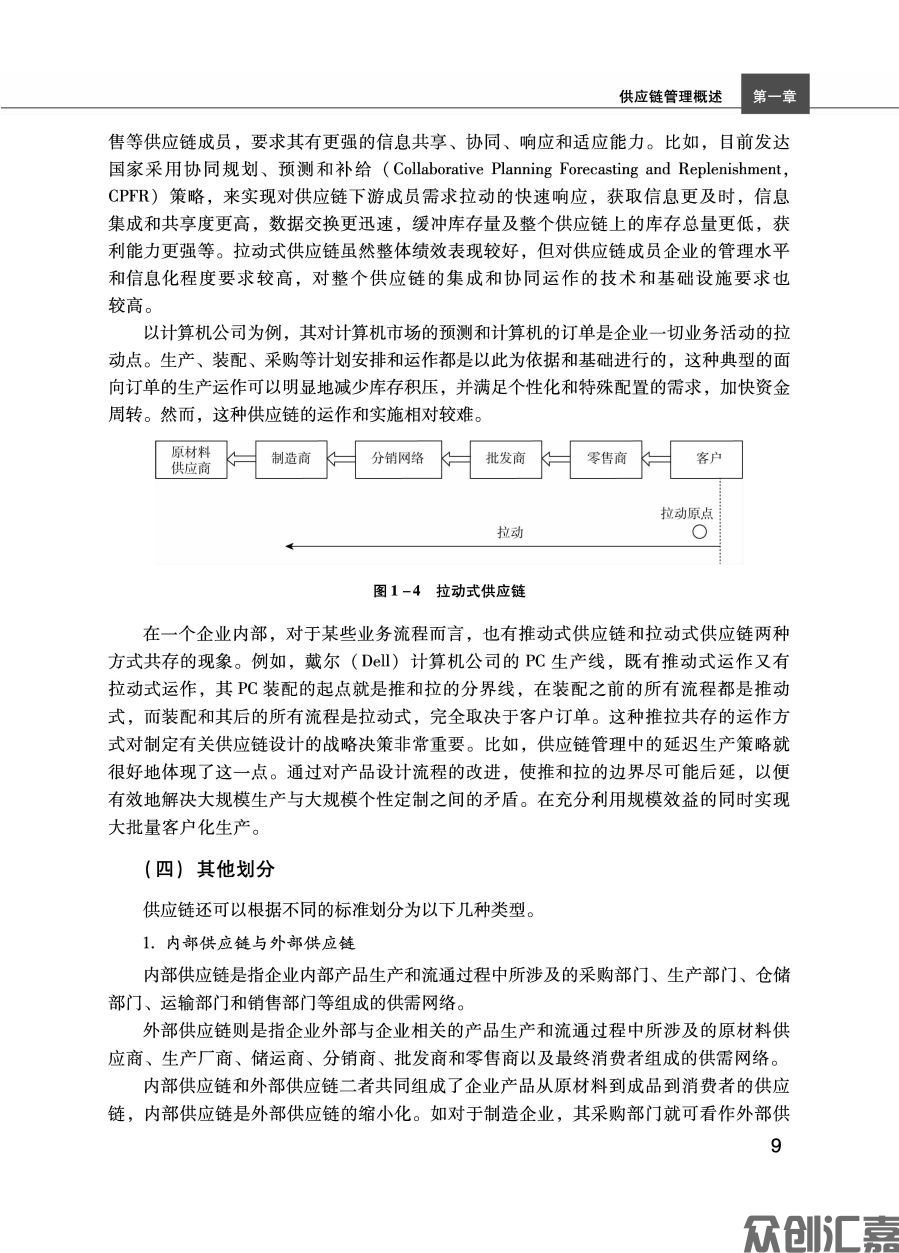 供应链管理实务正文_页面_18.jpg