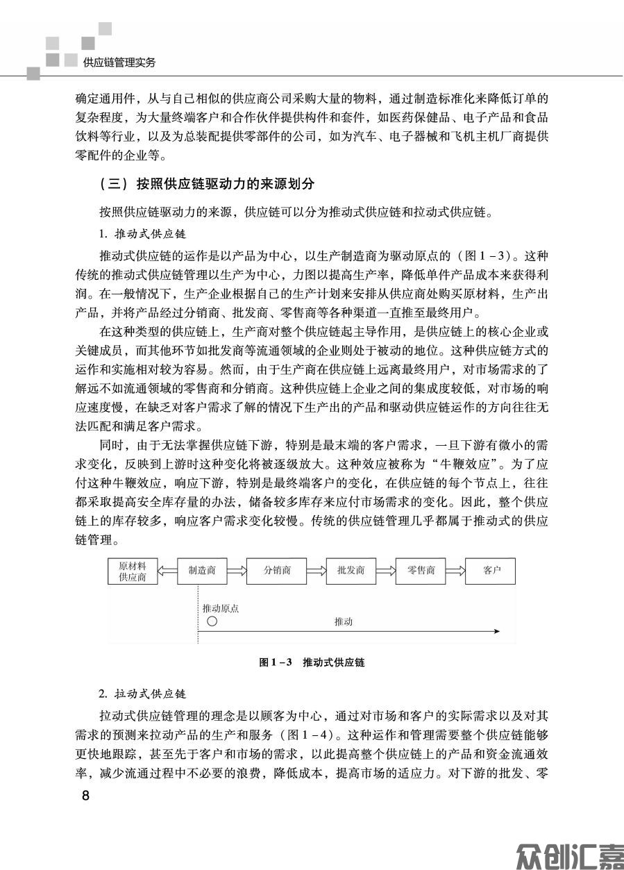 供应链管理实务正文_页面_17.jpg