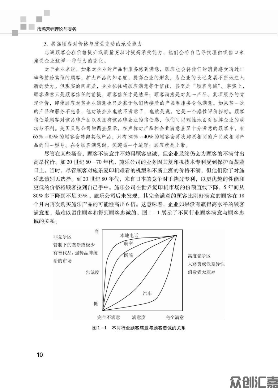 市场营销理论与实务_页面_19.jpg