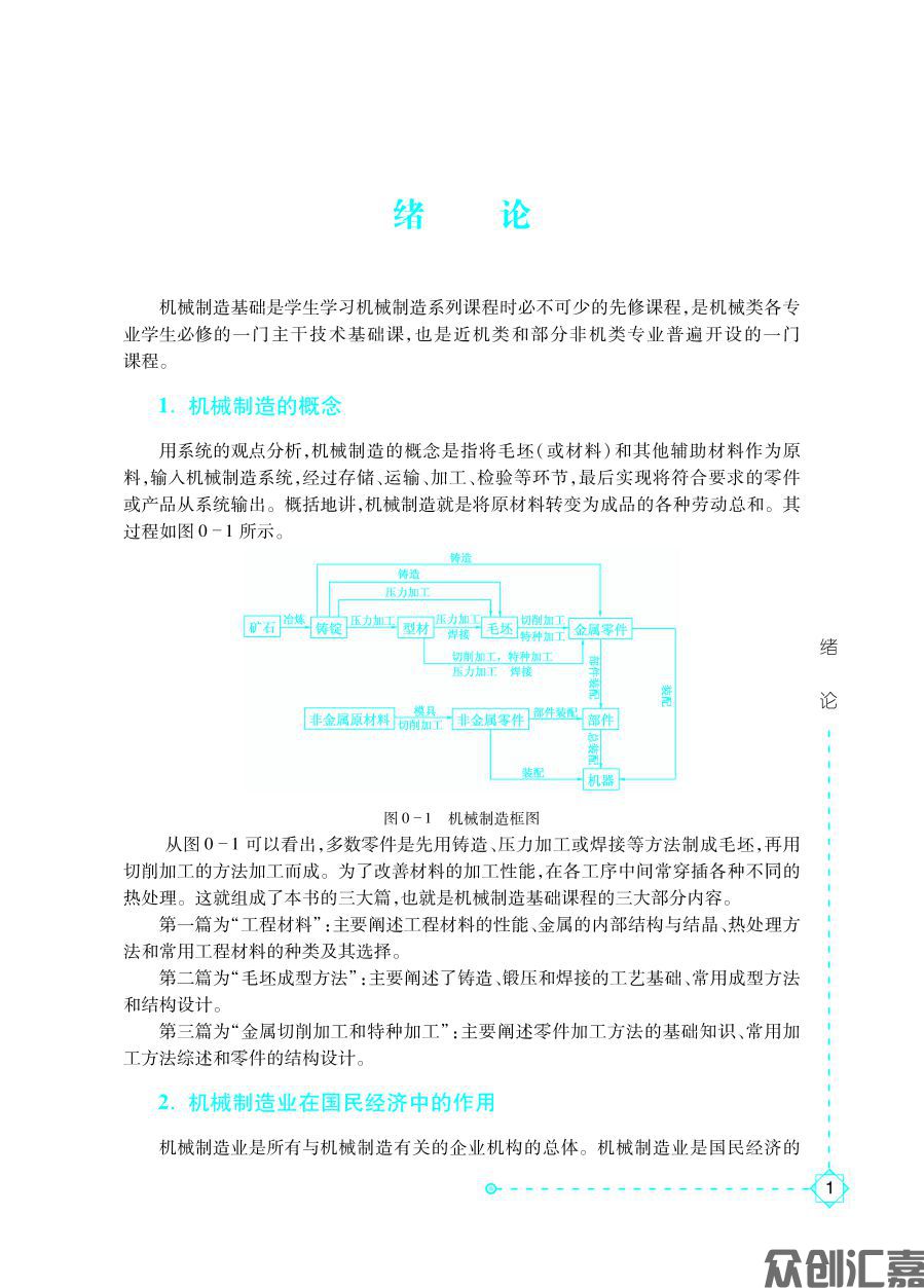 机械制造基础全文PDF_页面_07.jpg
