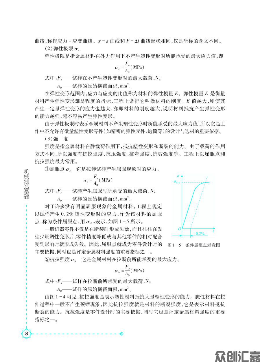 机械制造基础全文PDF_页面_14.jpg