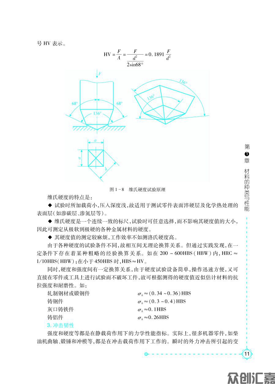 机械制造基础全文PDF_页面_17.jpg