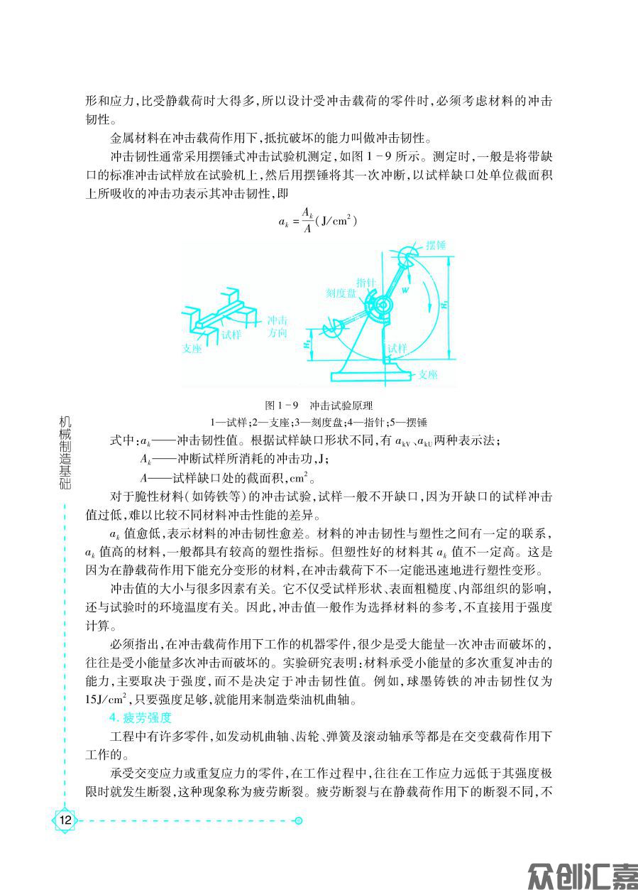 机械制造基础全文PDF_页面_18.jpg