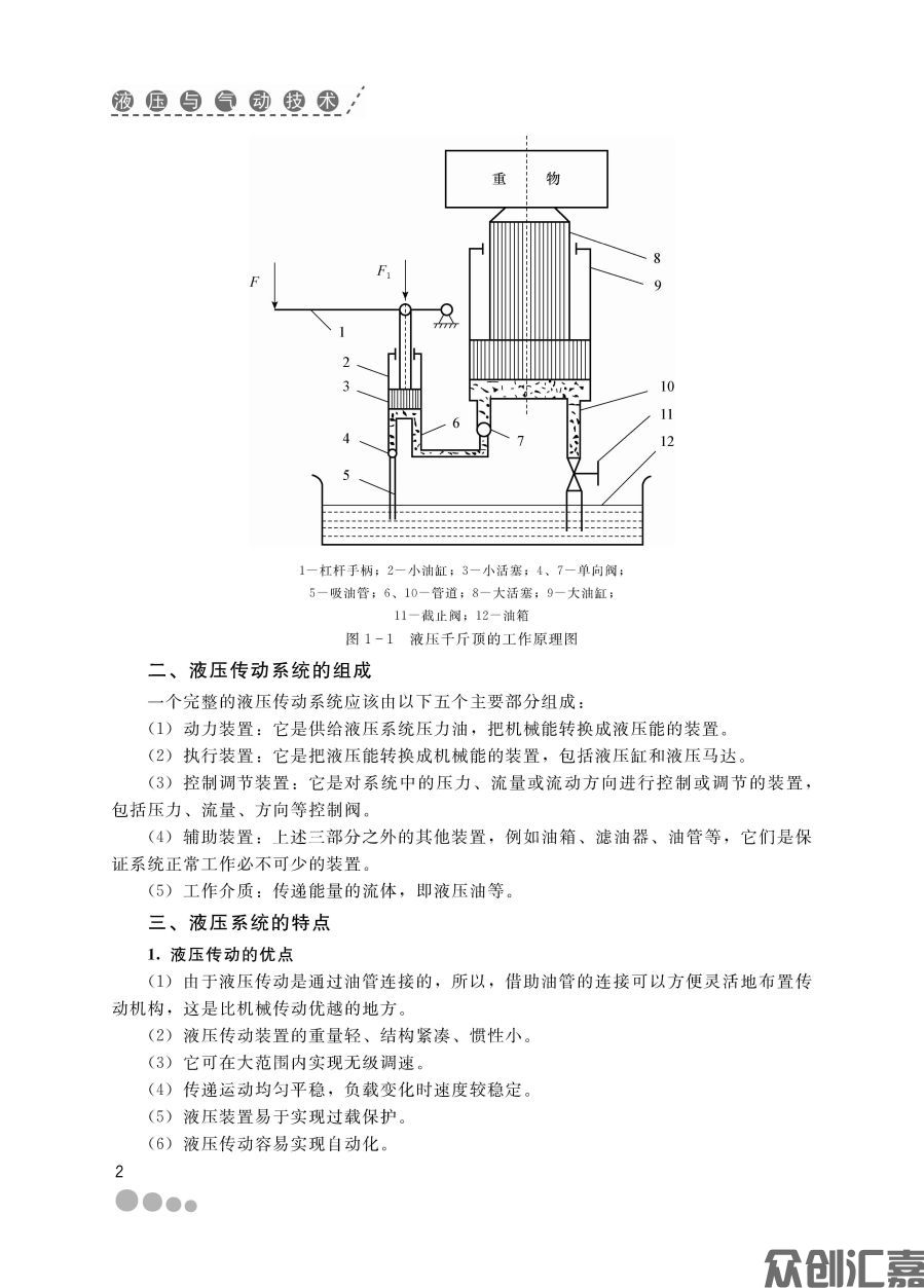 液压与气动技术_页面_09.jpg
