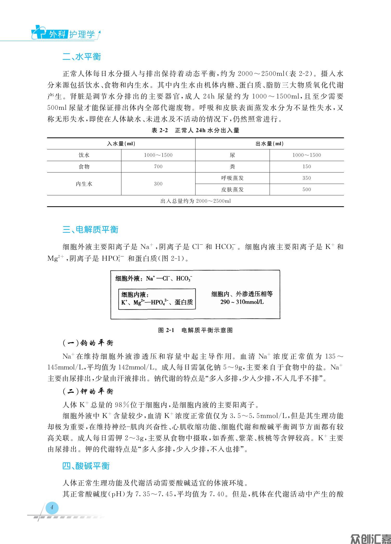 外科护理学_13.jpg