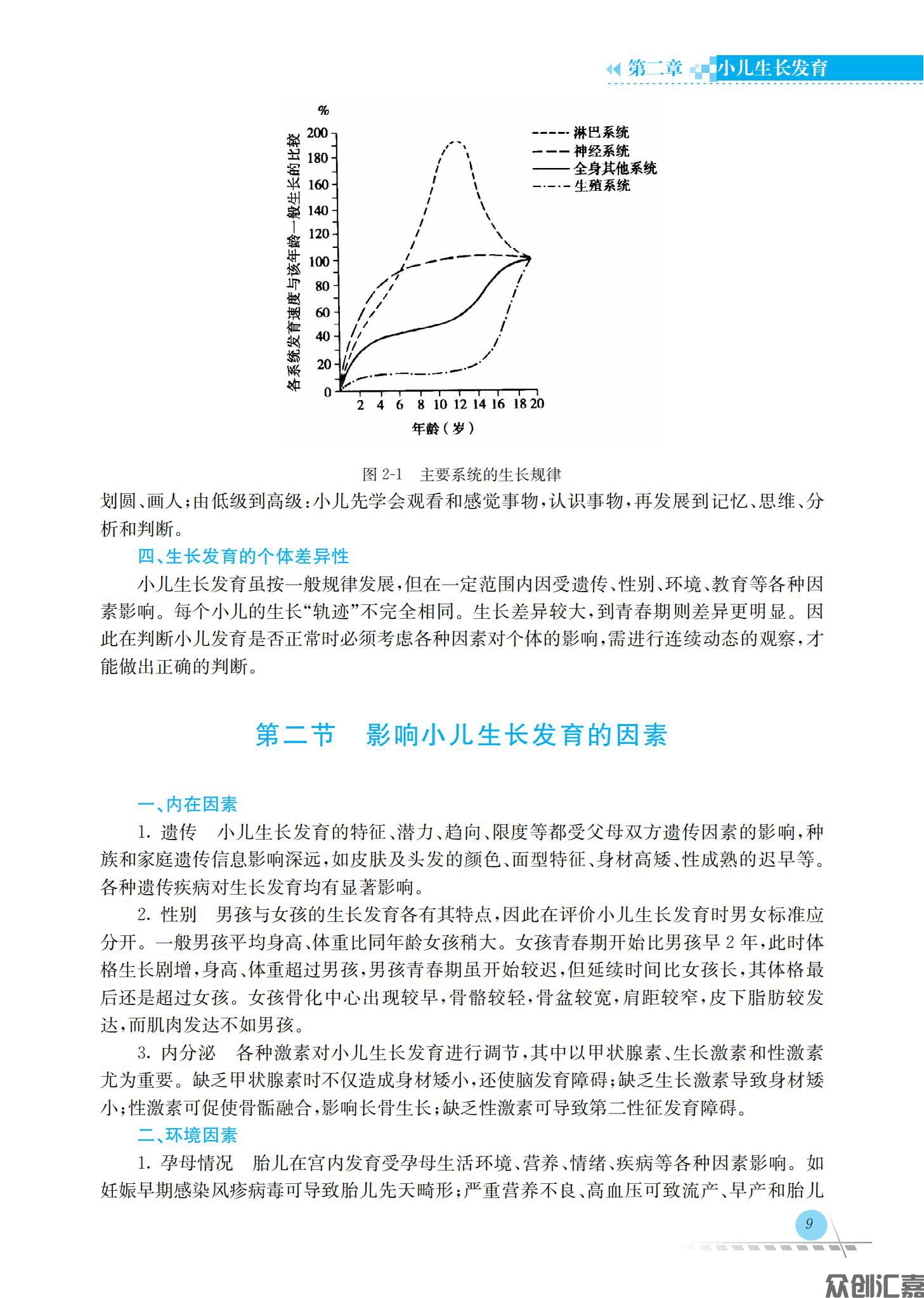 儿科护理学_15.jpg