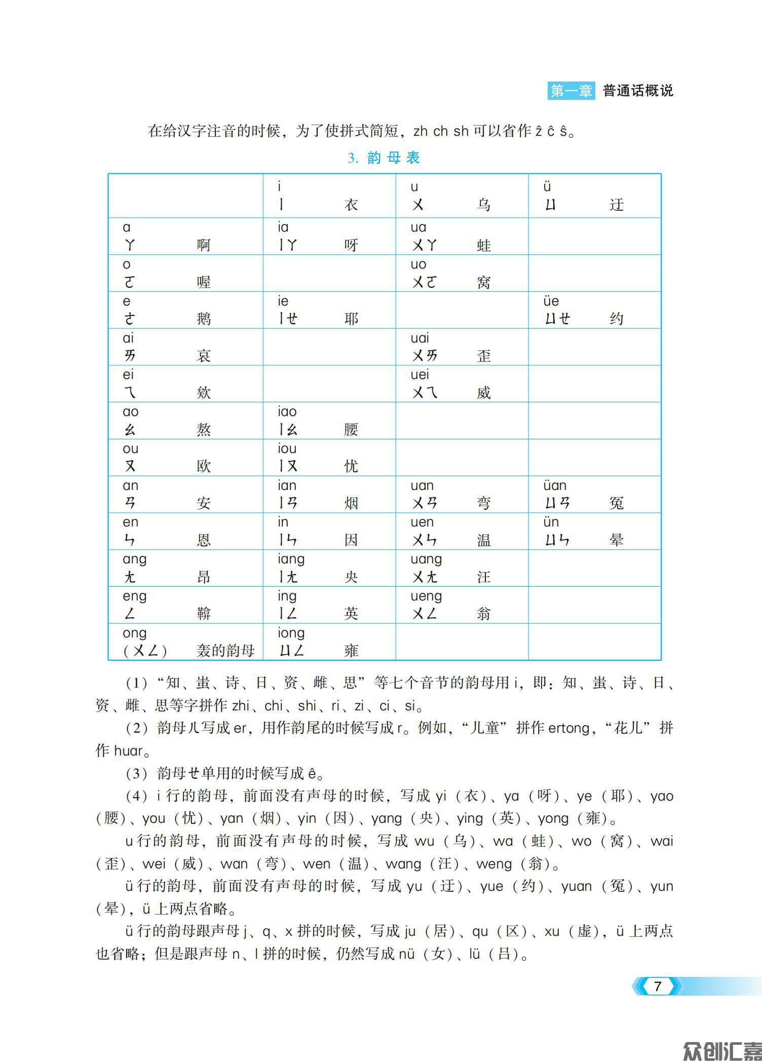 《普通话口语交际》出蓝纸文件8.2_11.jpg