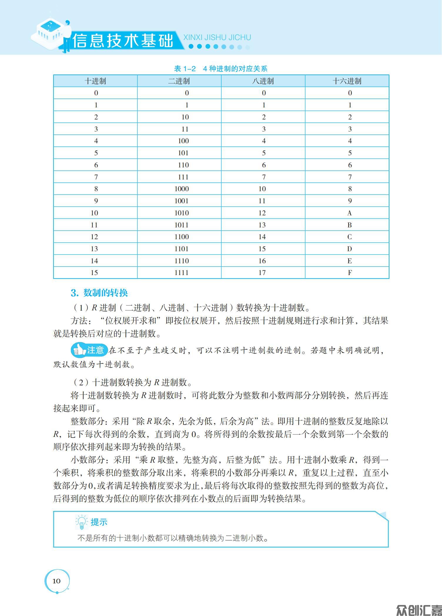 信息技术基础_15.jpg