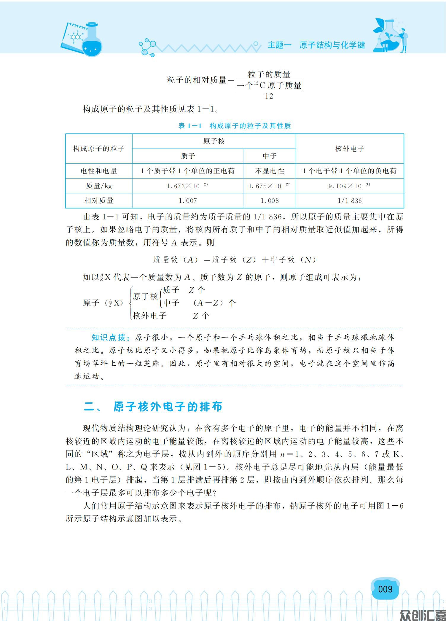 化学教材（通用类）最终_14.jpg