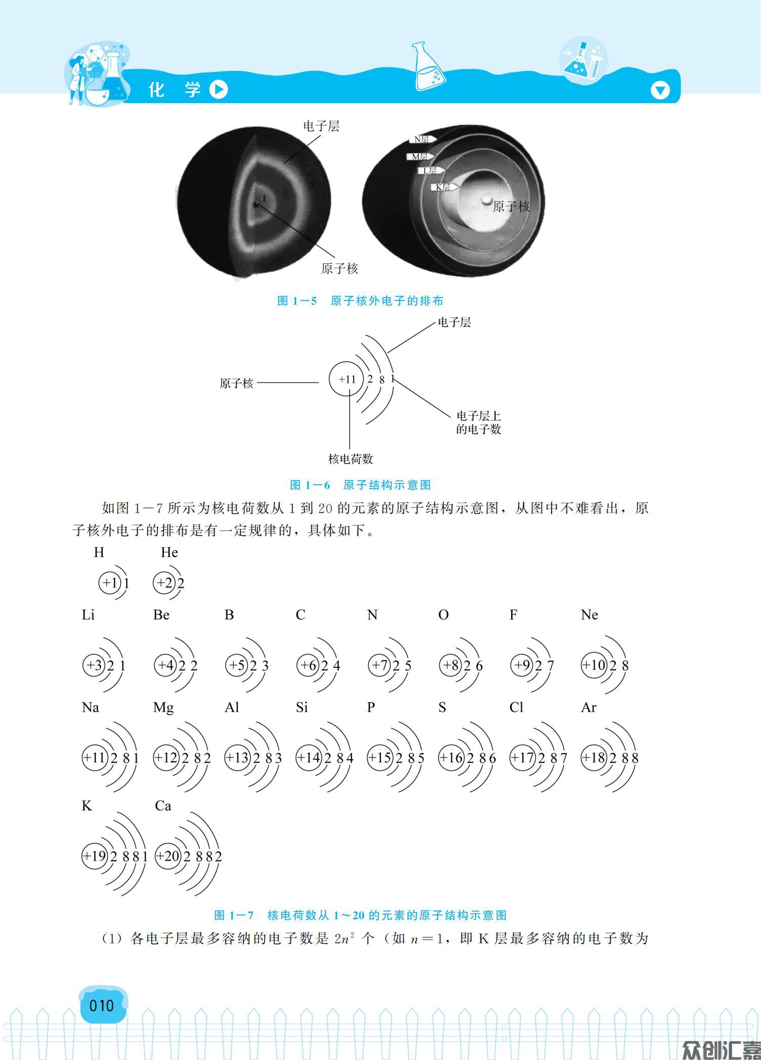 化学教材（通用类）最终_15.jpg