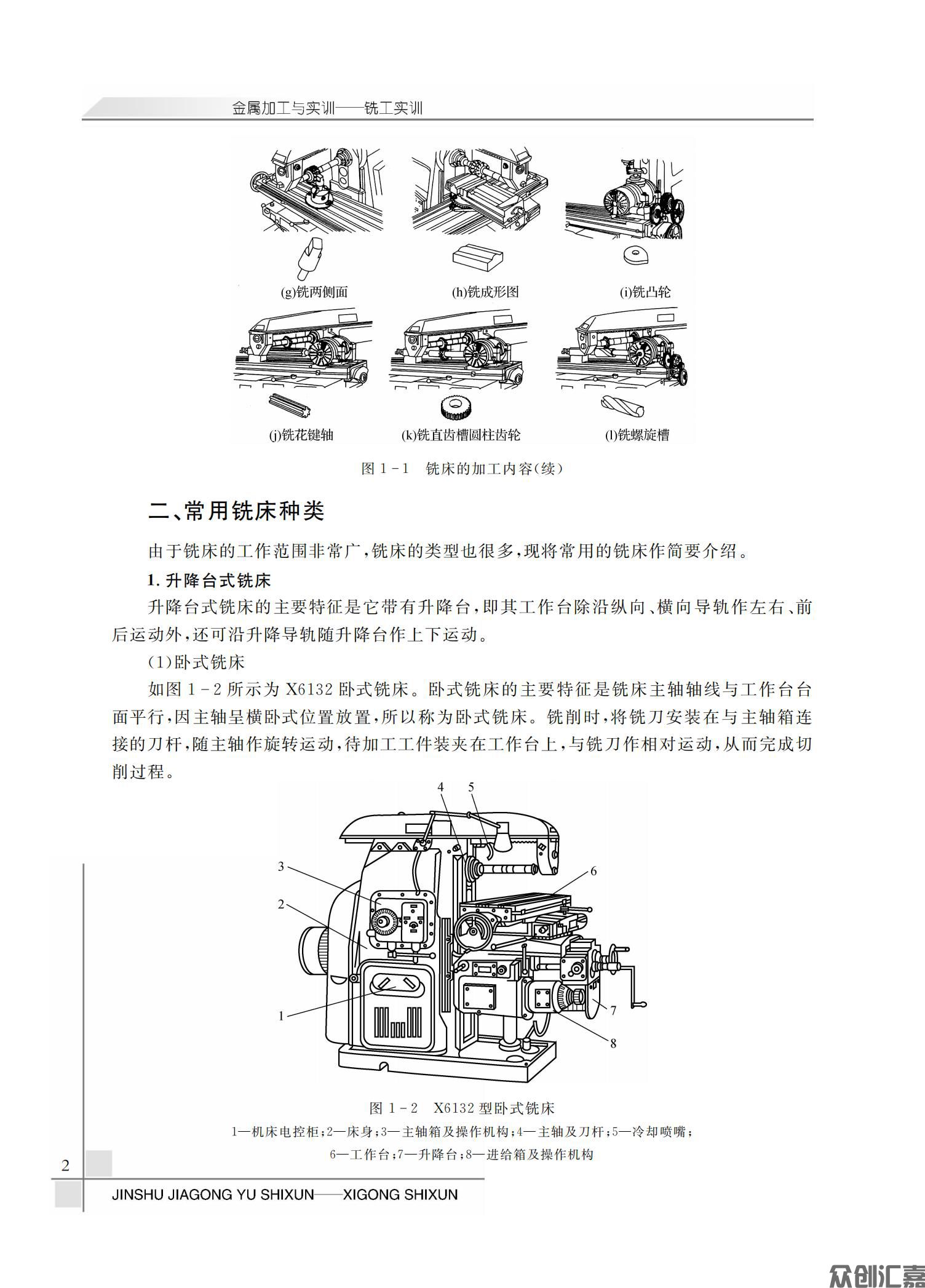 金属加工与实训——铣工实训_05.jpg