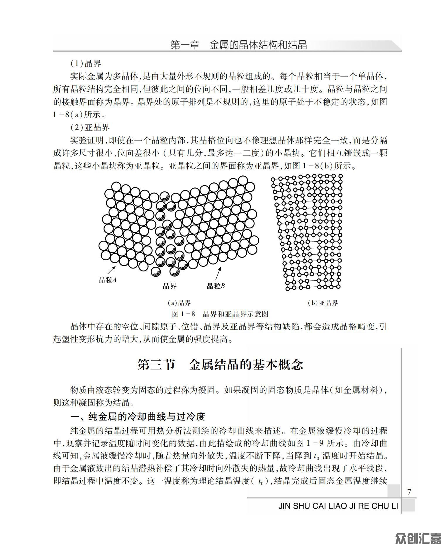 金属材料及热处理_12.jpg