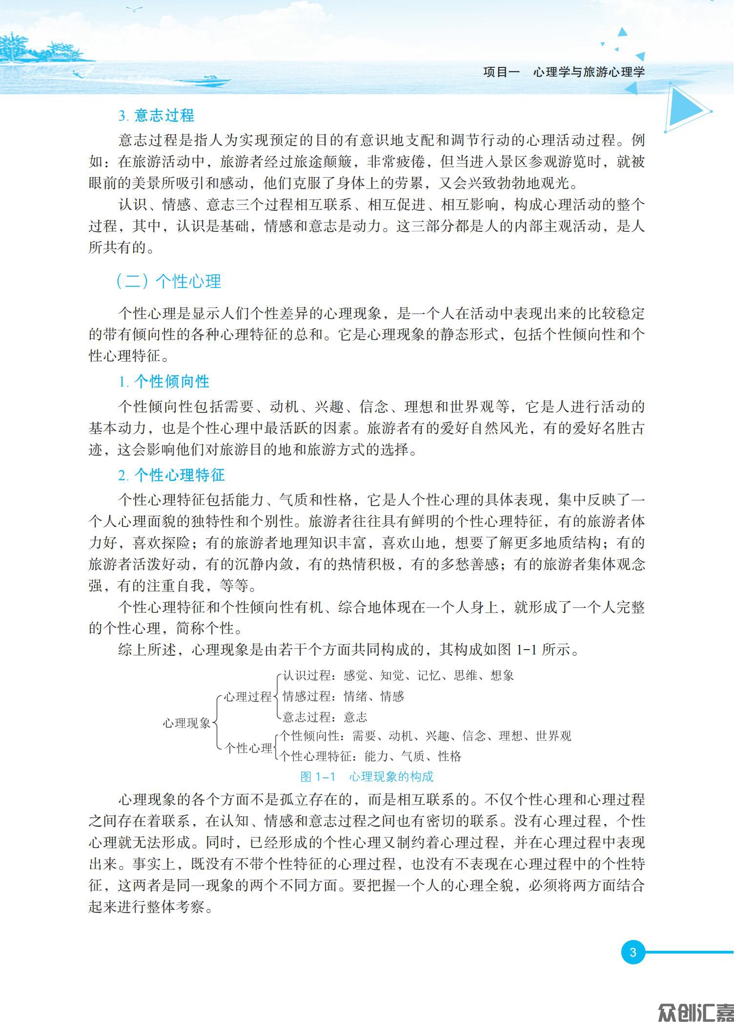 旅游心理学内文_08.jpg