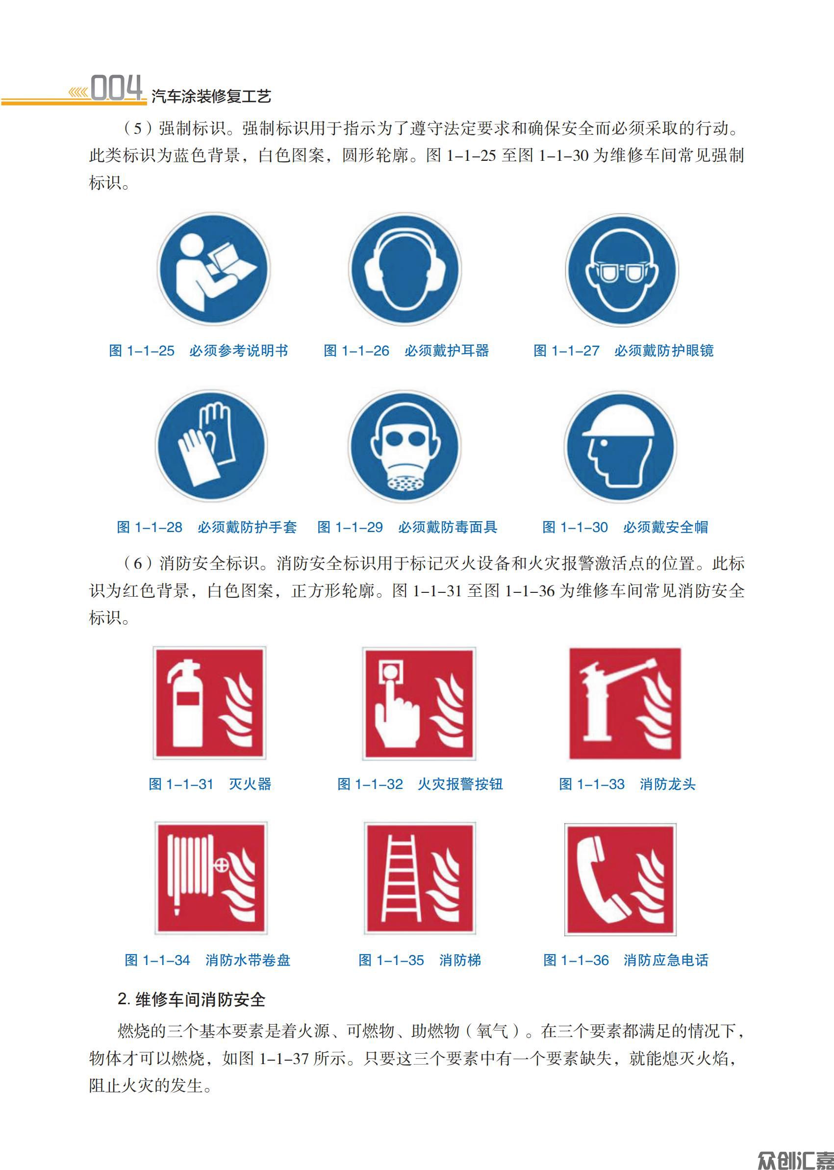 汽车涂装工艺   主书_09.jpg