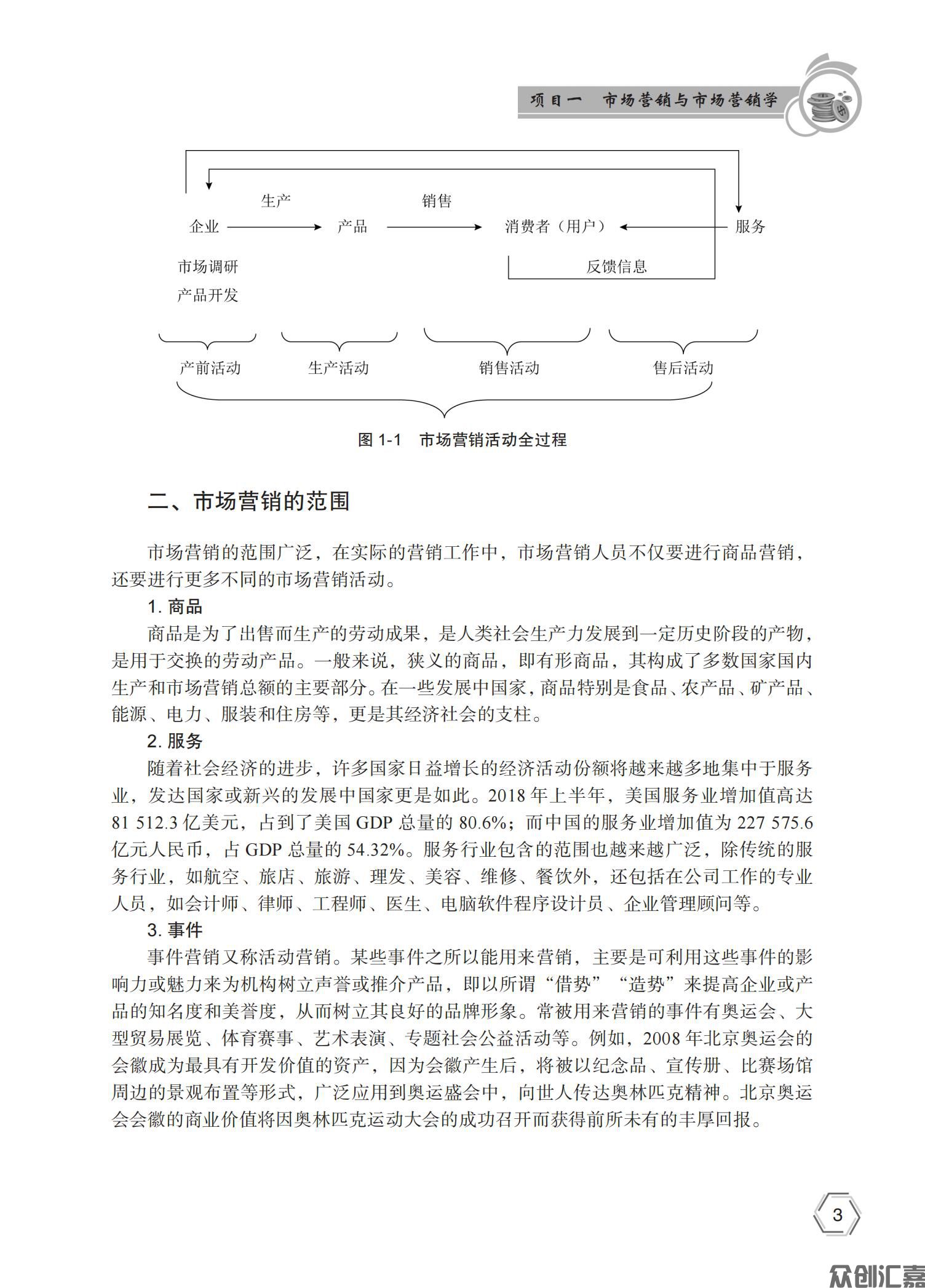 市场营销基础 - 正文_07.jpg