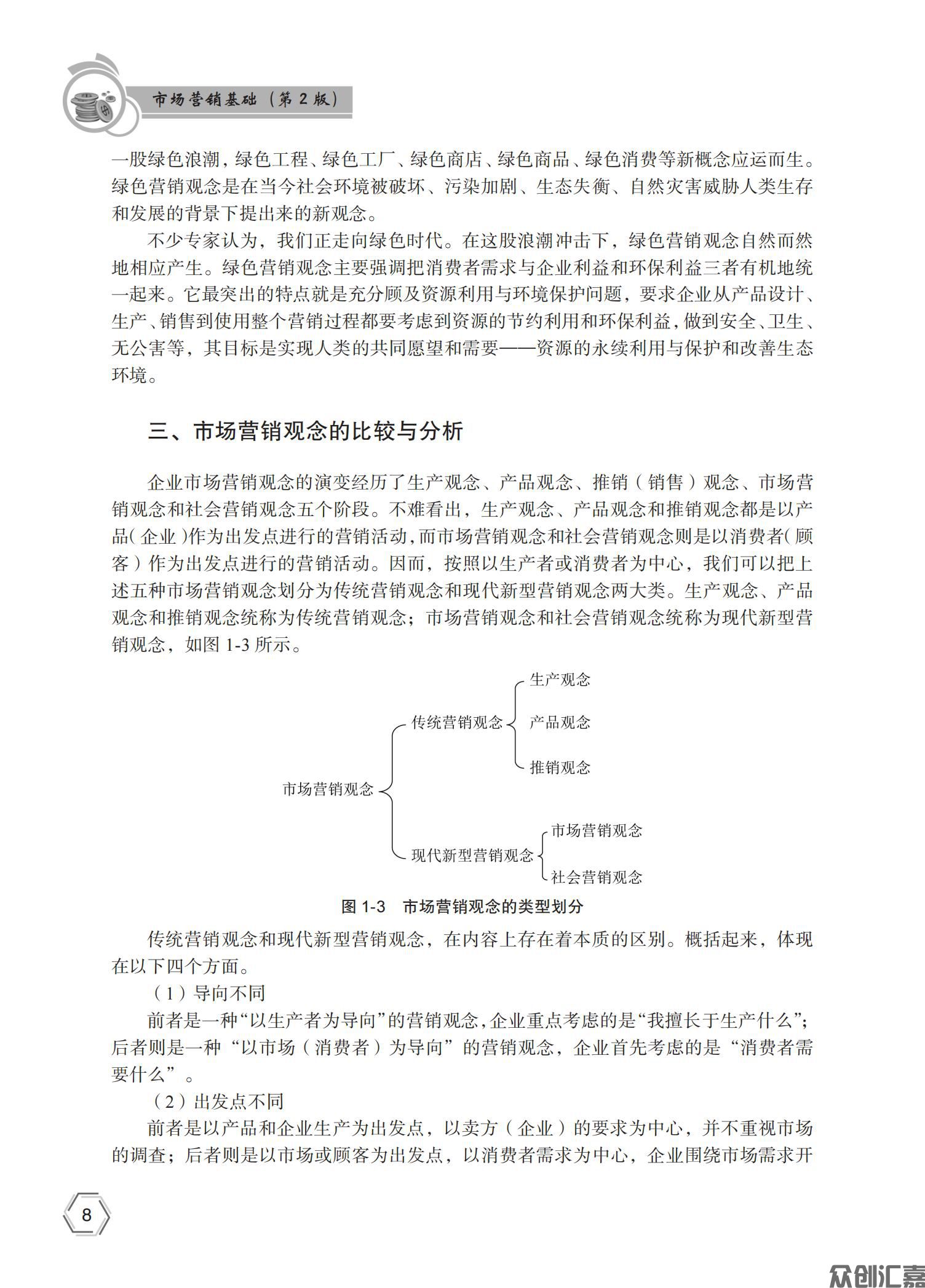市场营销基础 - 正文_12.jpg