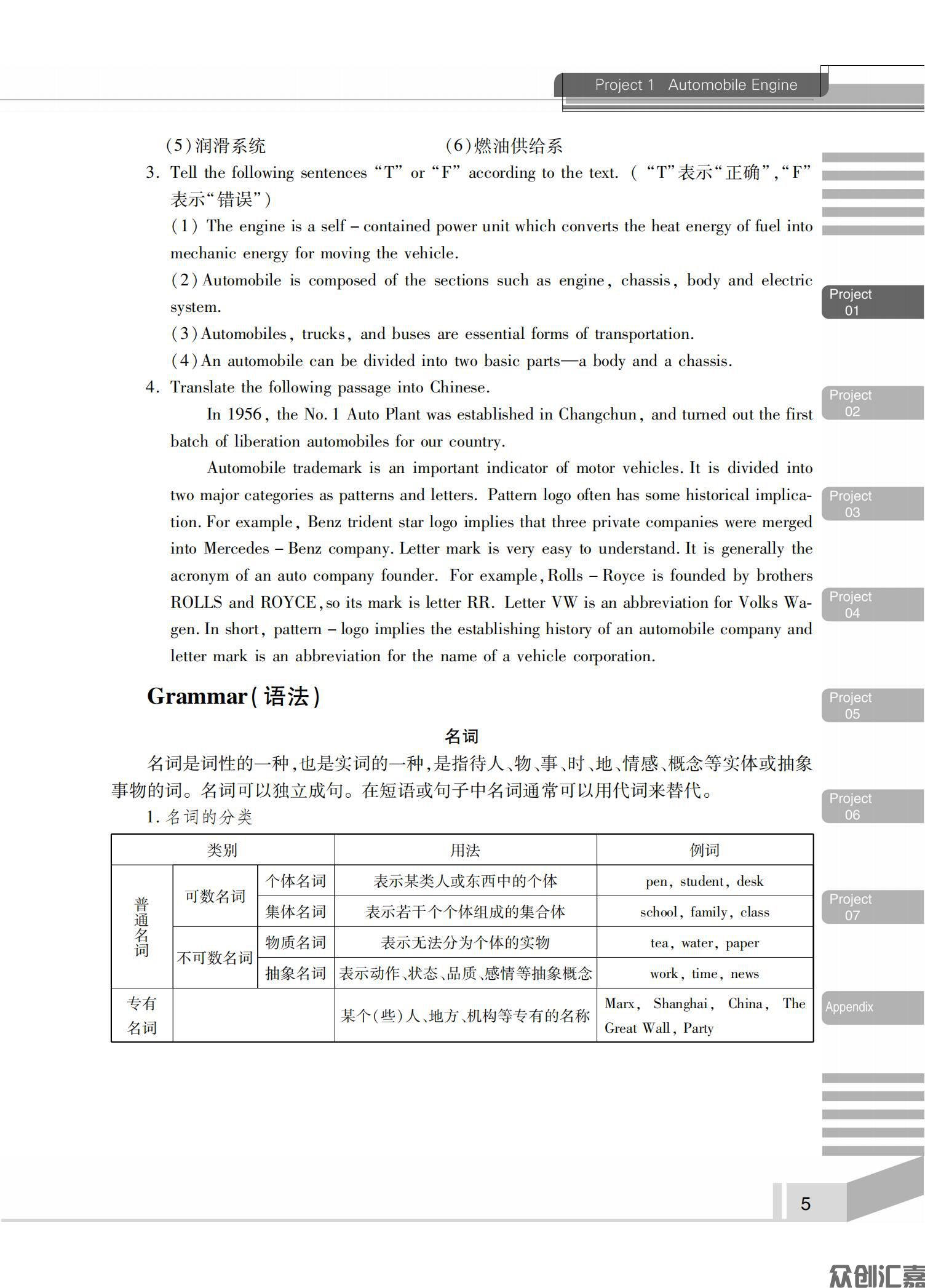 汽车专业英语全文_09.jpg