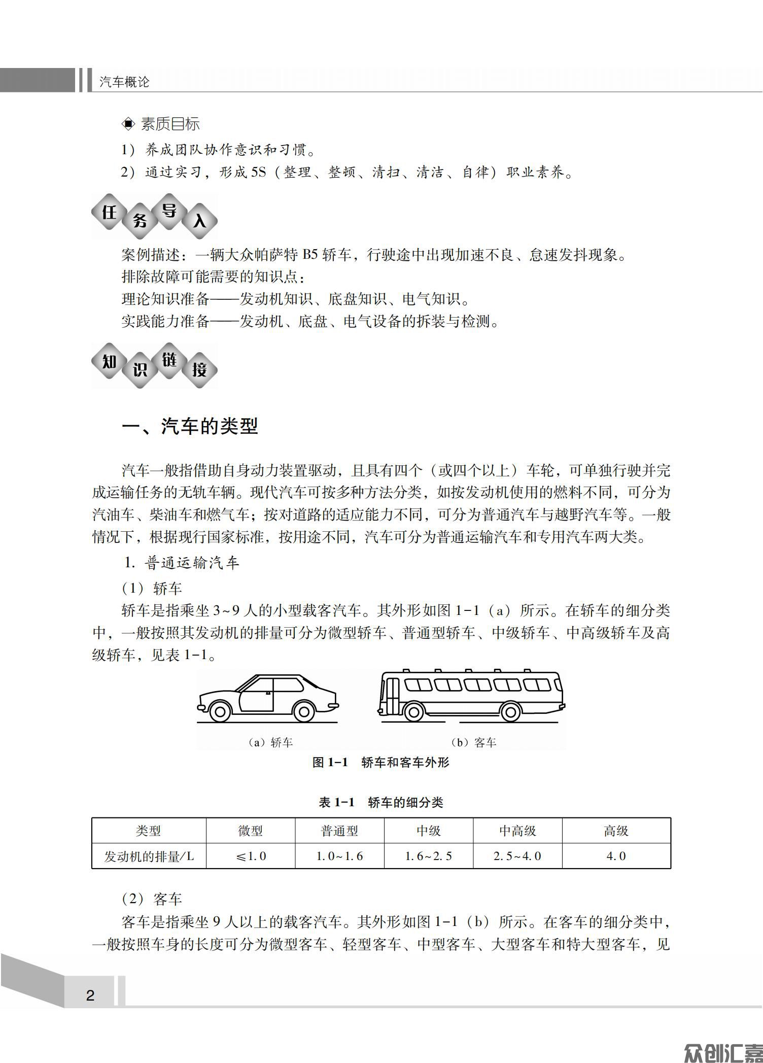 汽车概论_06.jpg