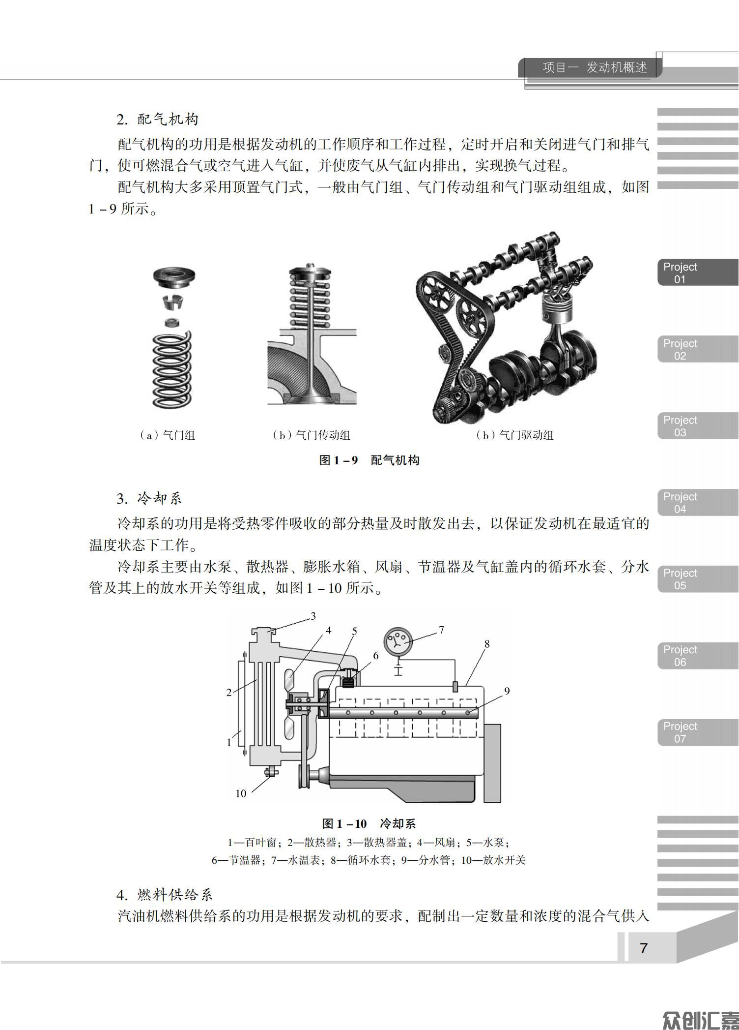 汽车发动机构造与维修_10.jpg