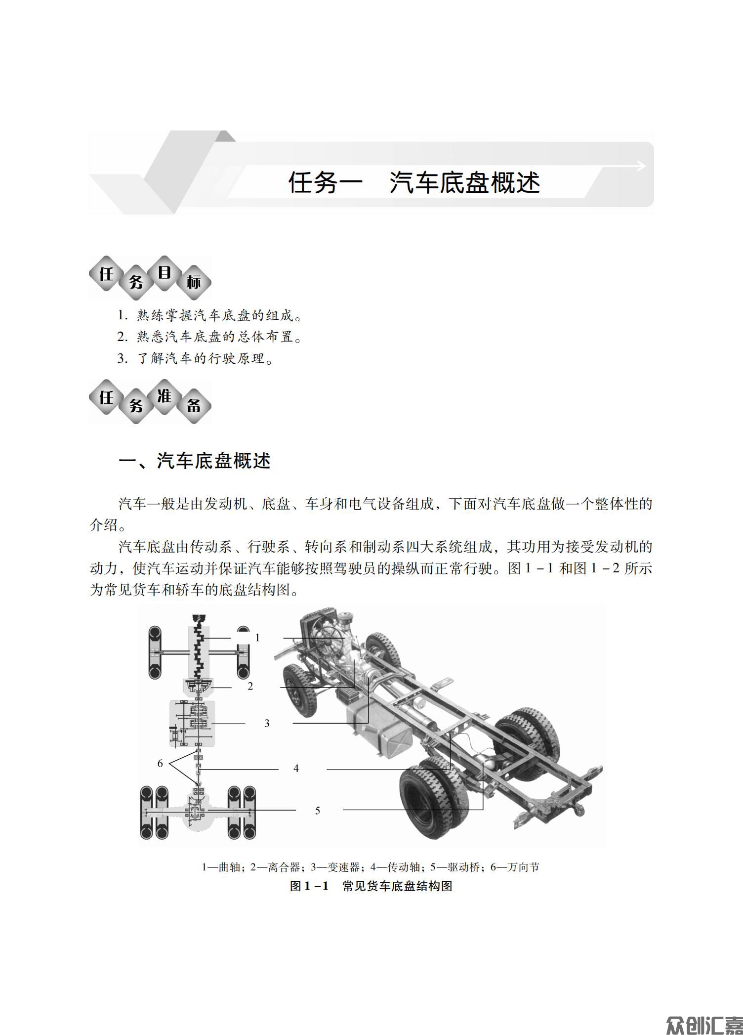 汽车底盘构造与维修_05.jpg