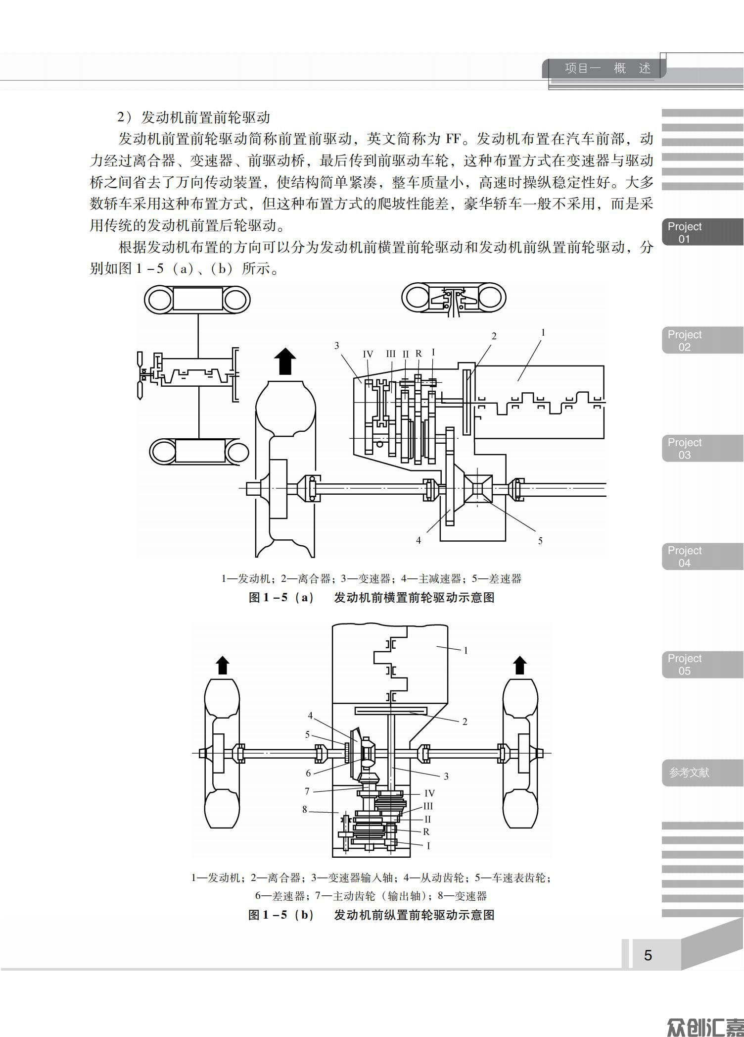 汽车底盘构造与维修_08.jpg