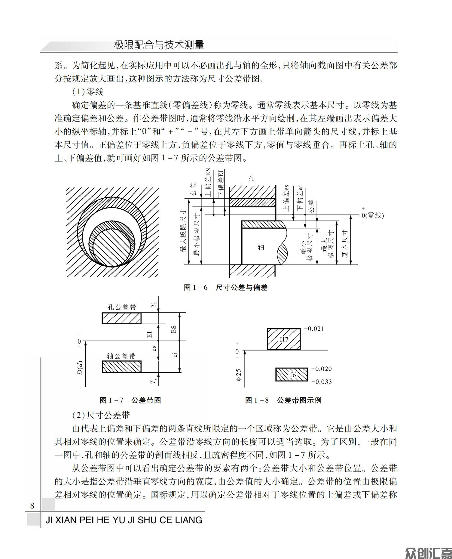 极限配合与技术测量_11.jpg