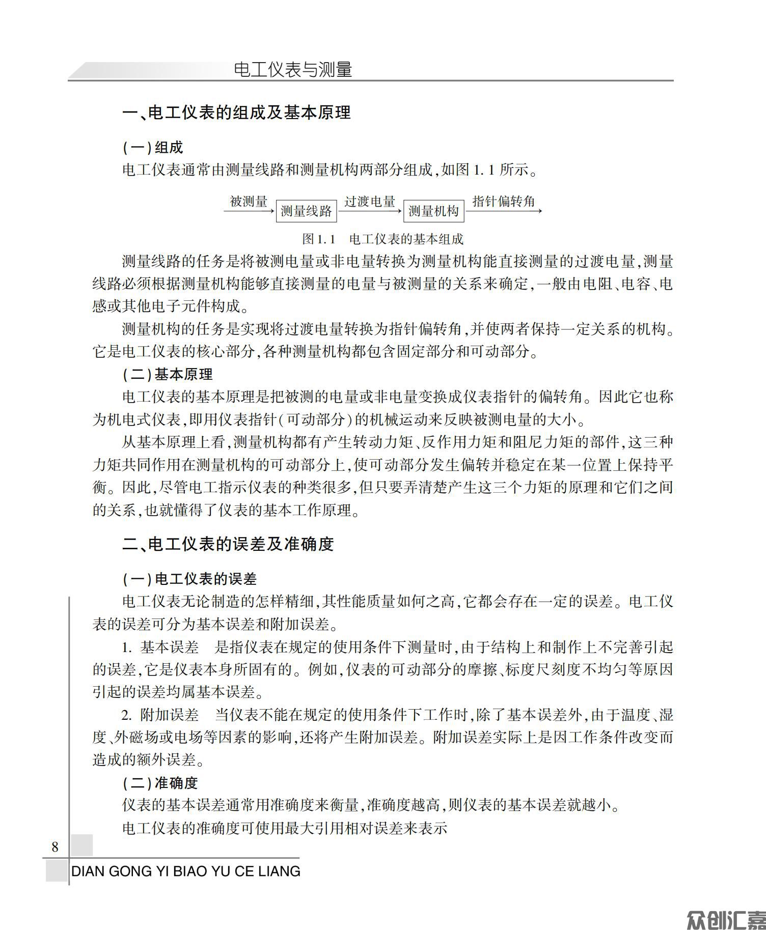 电工仪表与测量_13.jpg