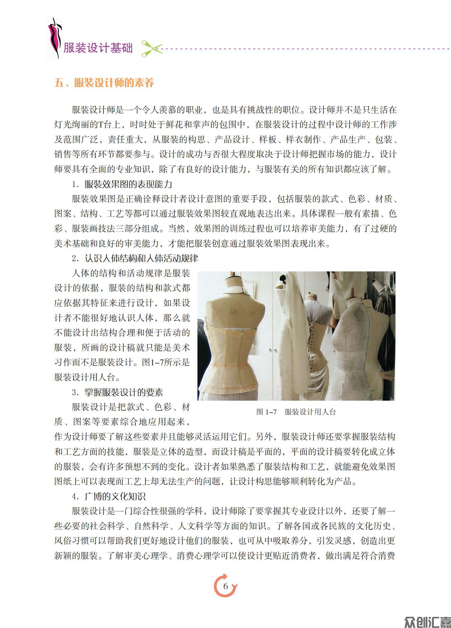 服装设计基础_11.jpg