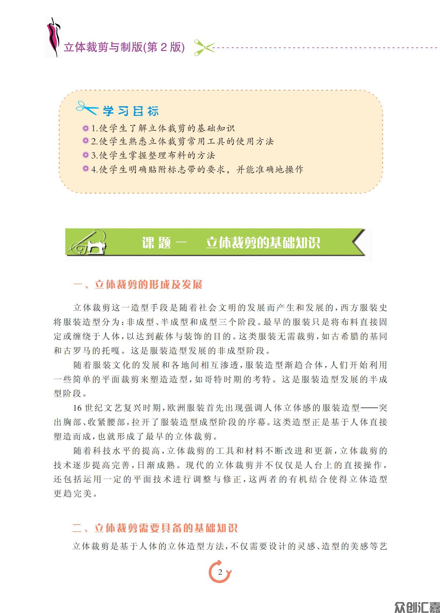 立体裁剪与制版_07.jpg
