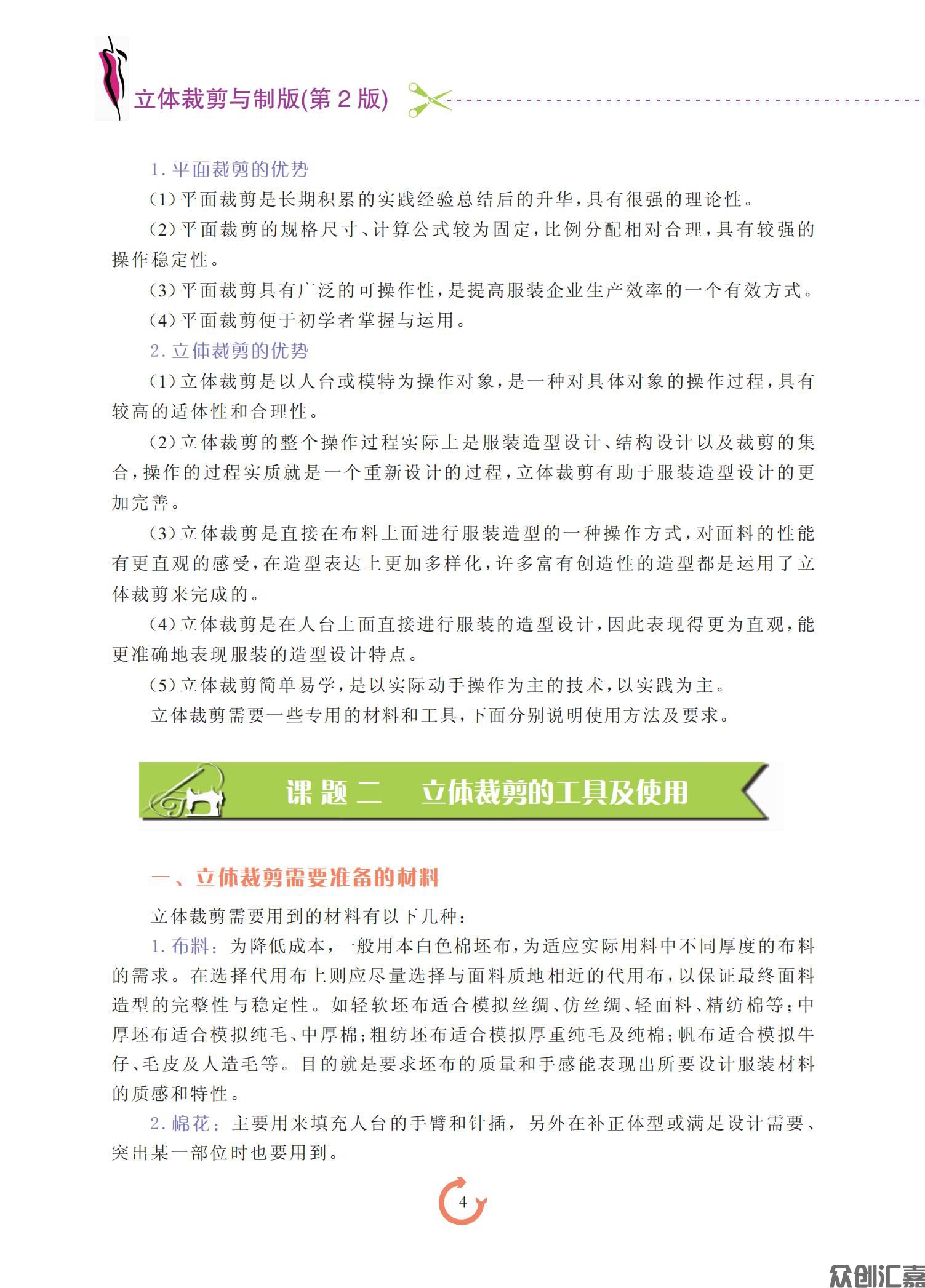 立体裁剪与制版_09.jpg