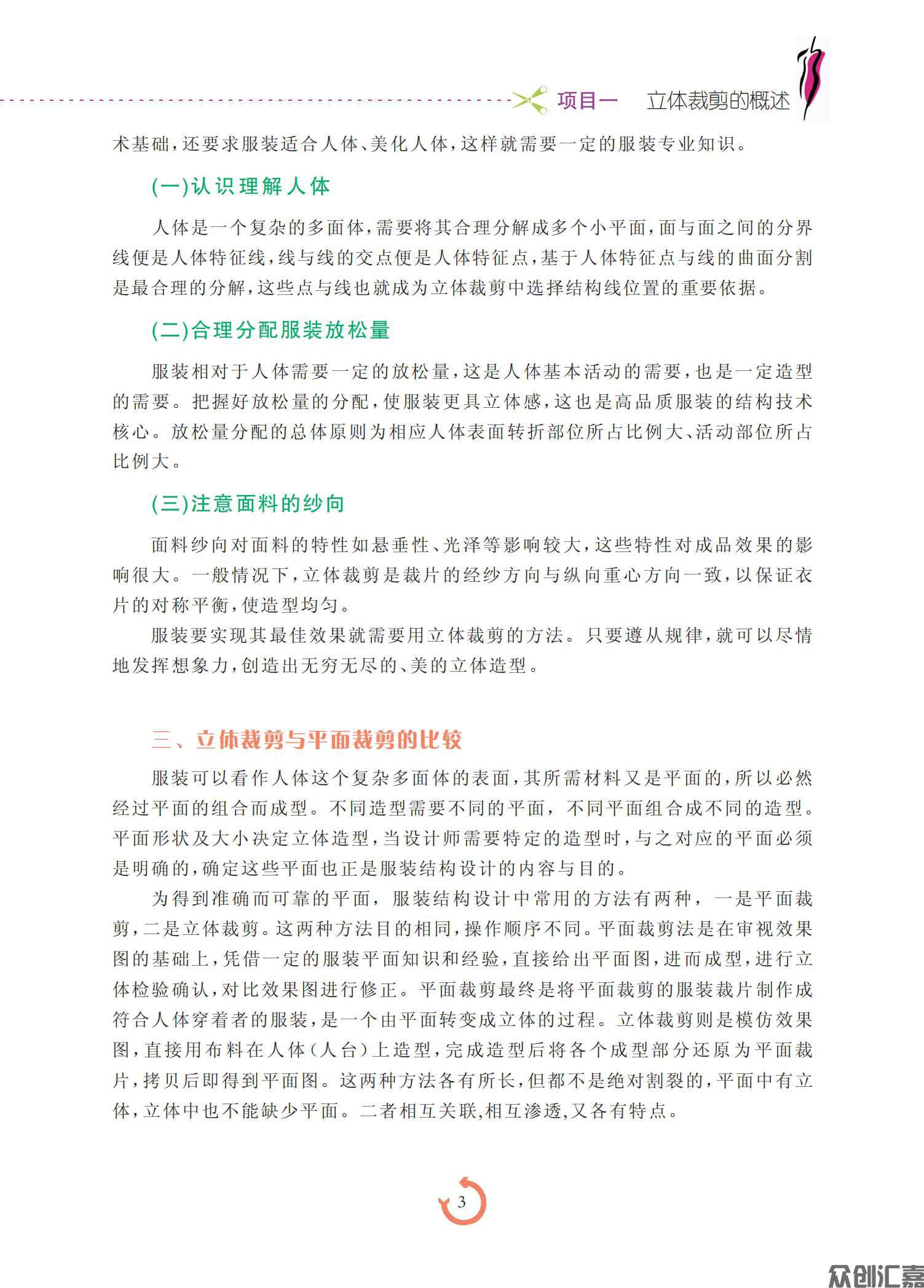 立体裁剪与制版_08.jpg