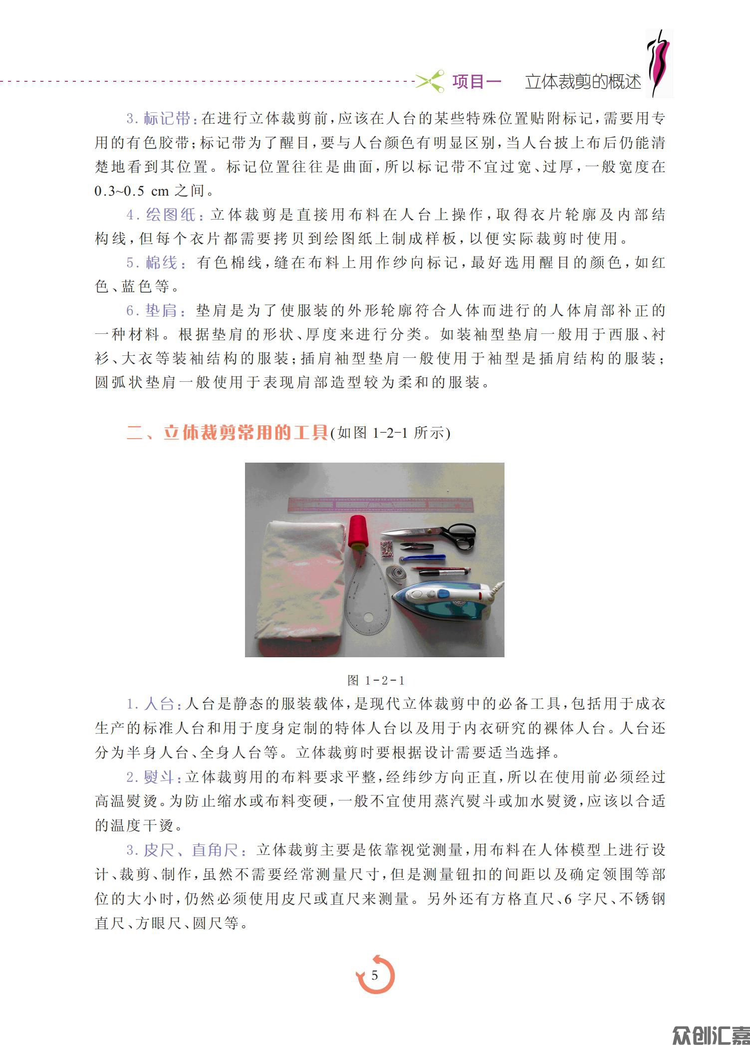立体裁剪与制版_10.jpg
