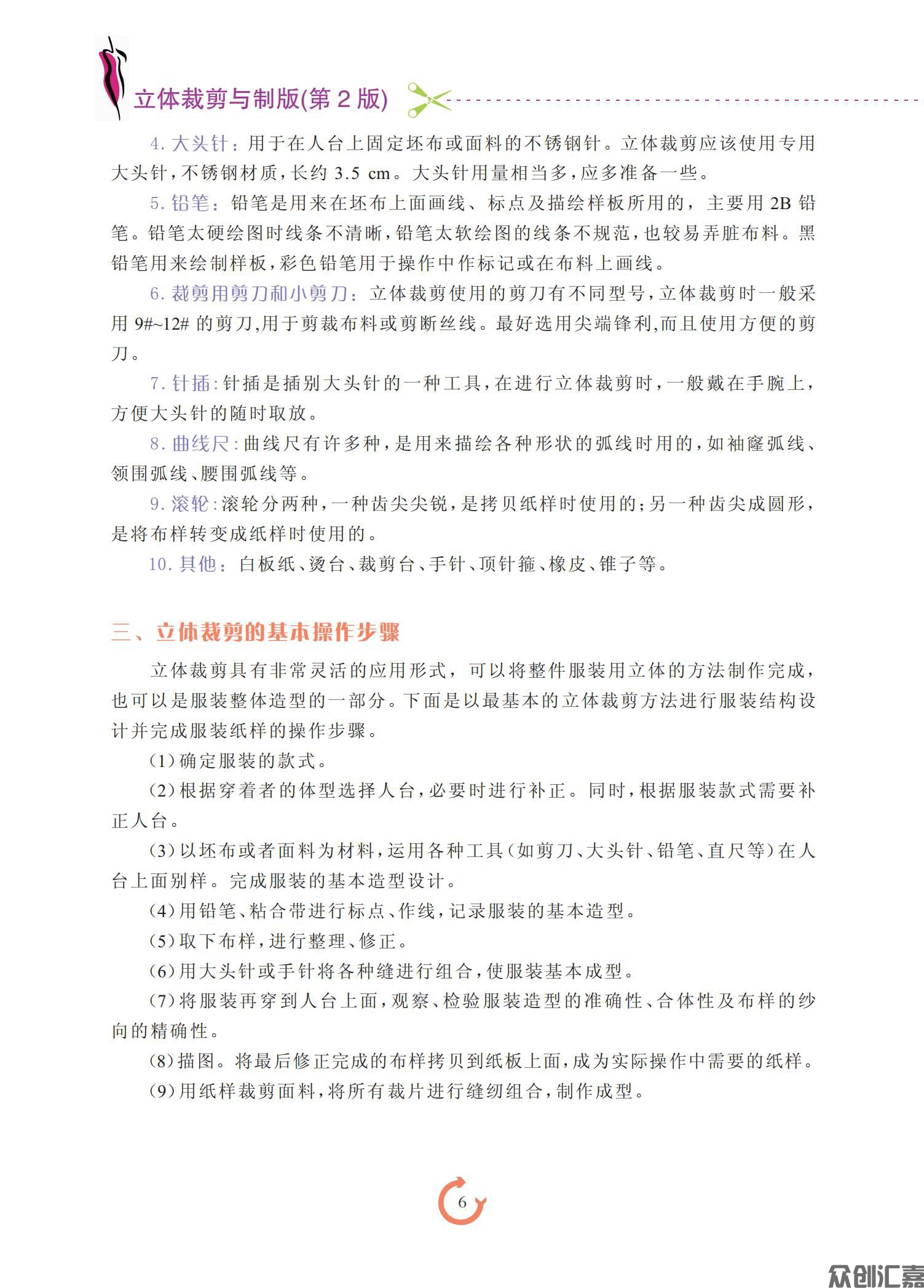 立体裁剪与制版_11.jpg