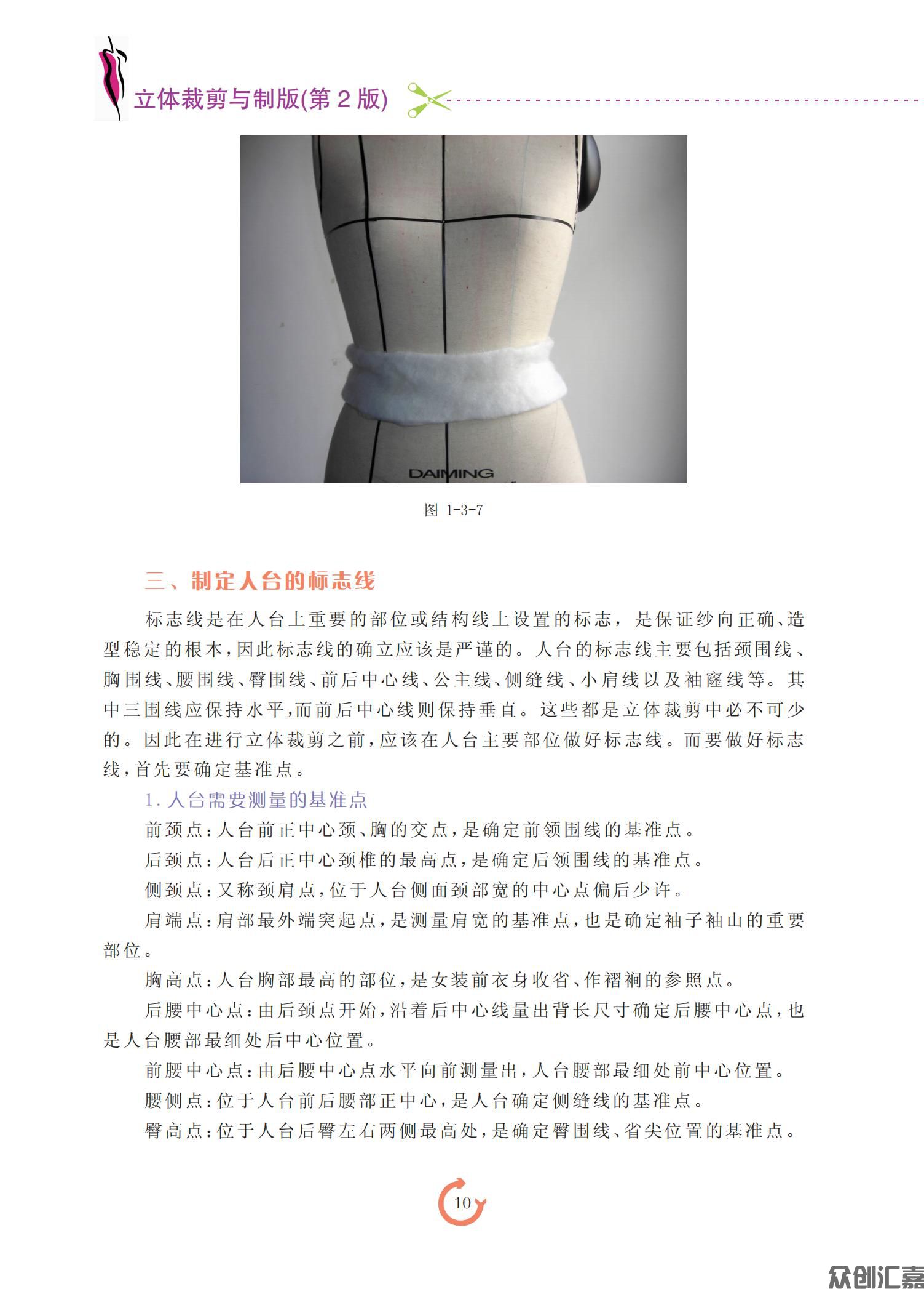 立体裁剪与制版_15.jpg