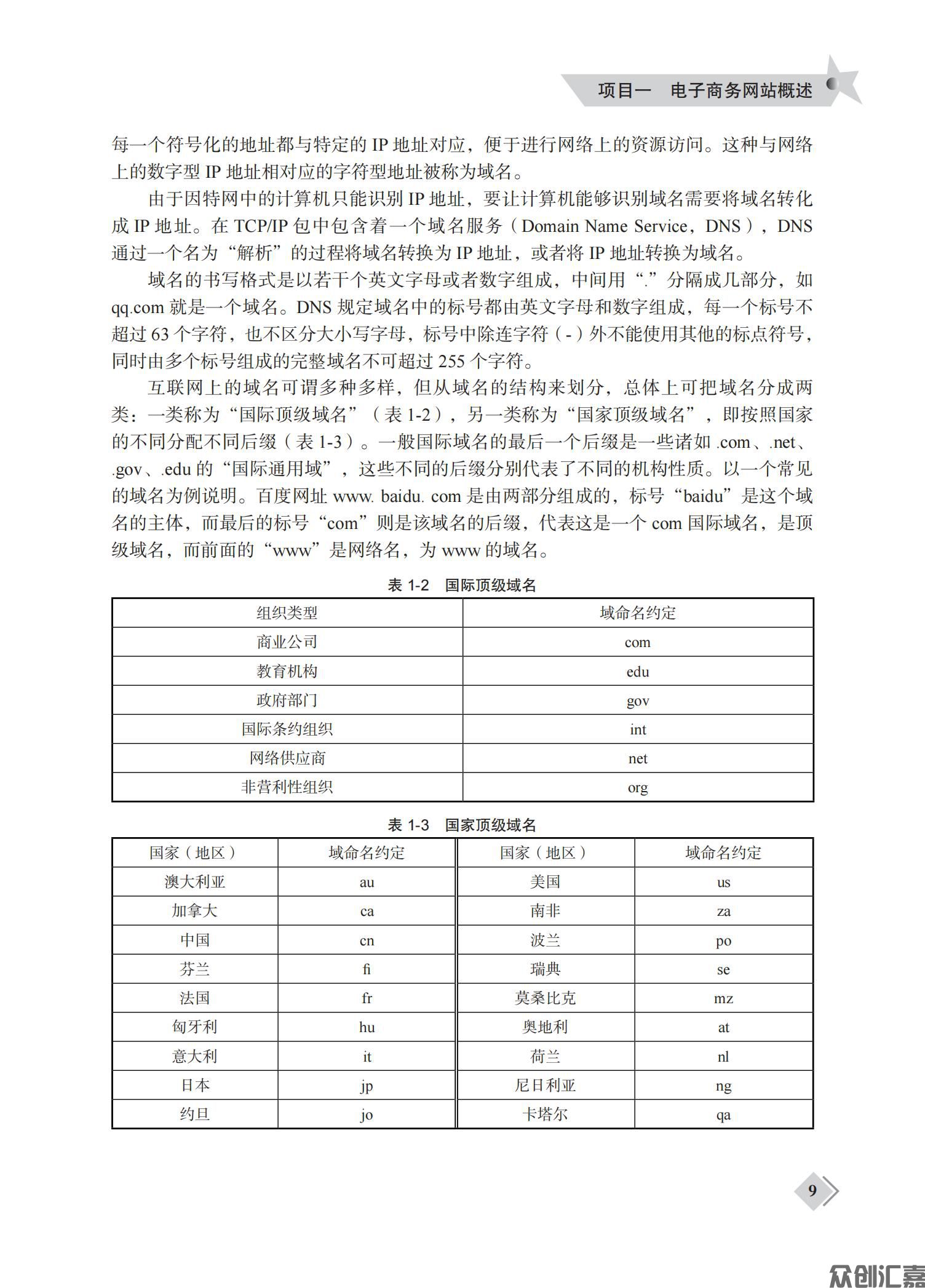 电子商务网站规划与网页制作_13.jpg