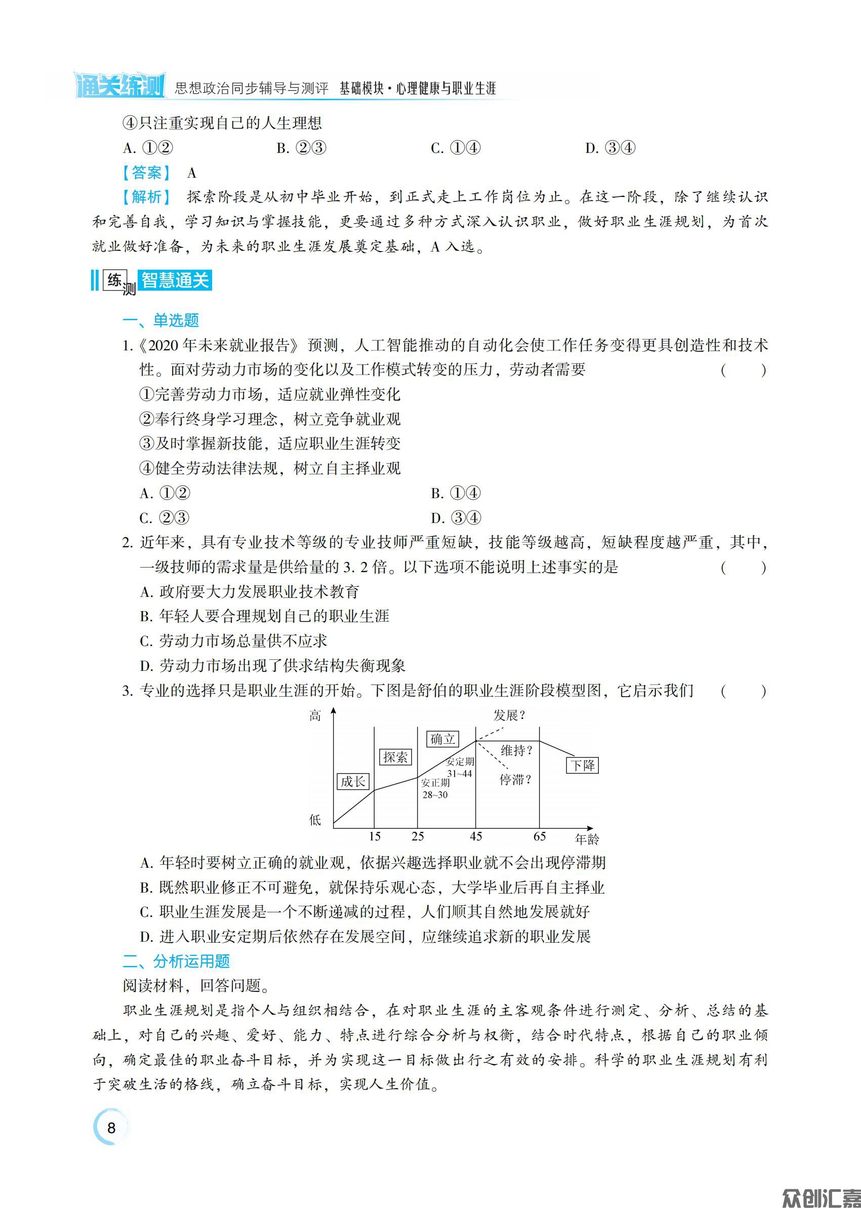 心理健康与职业生涯_11.jpg