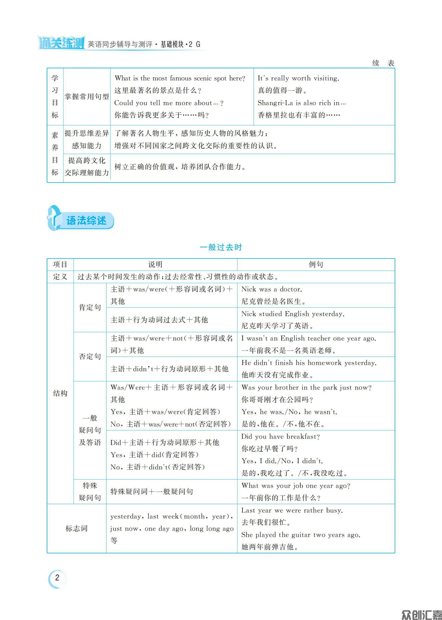 英语2G_05.jpg