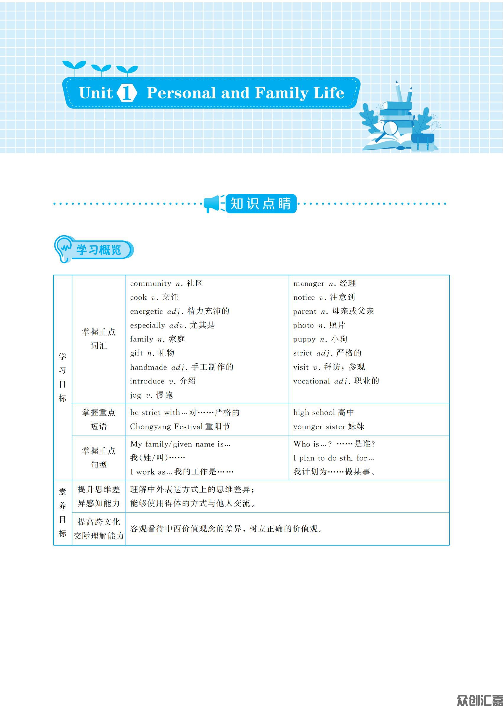 英语1G_04.jpg