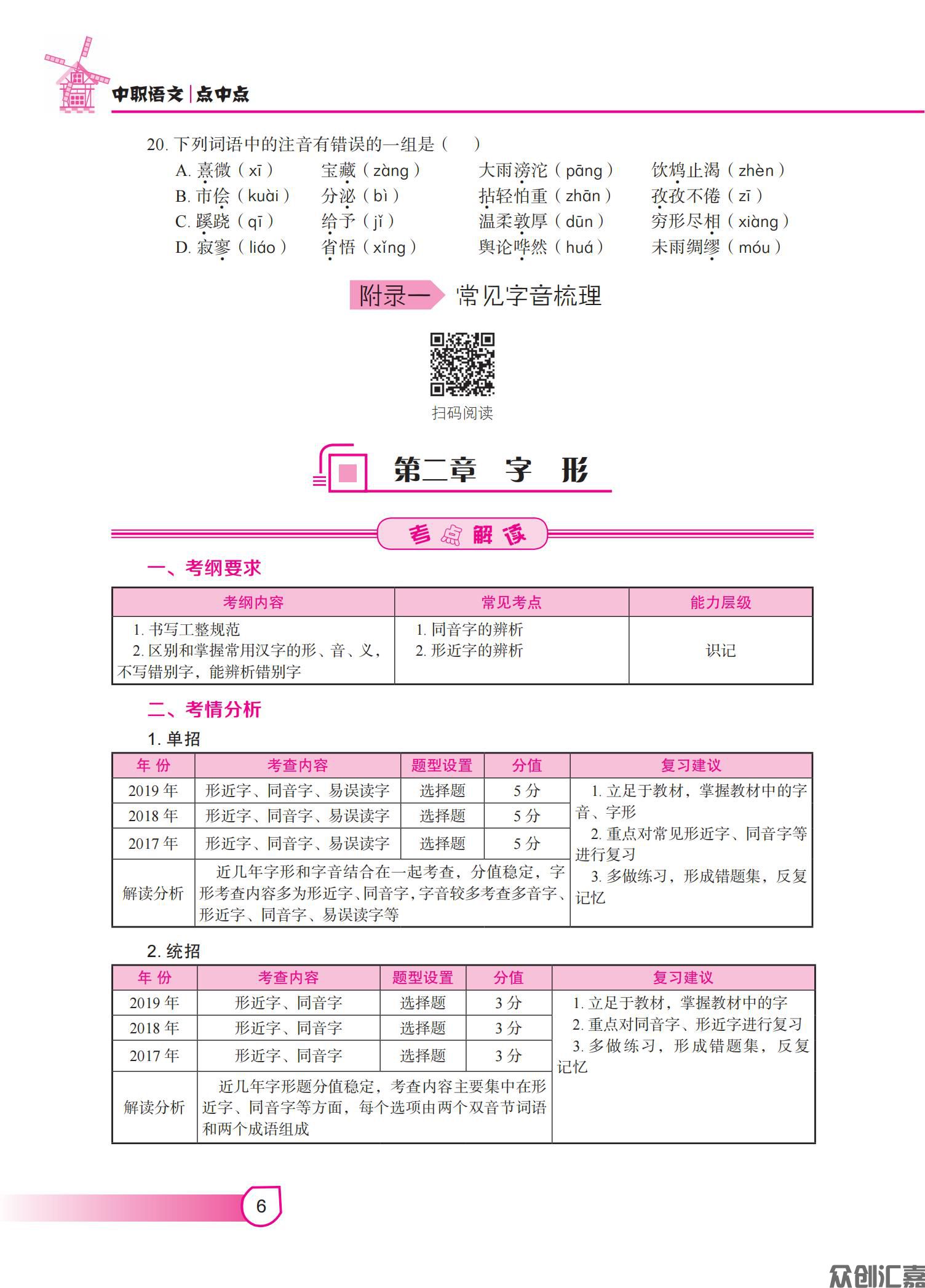 中职语文点中点正文_11.jpg