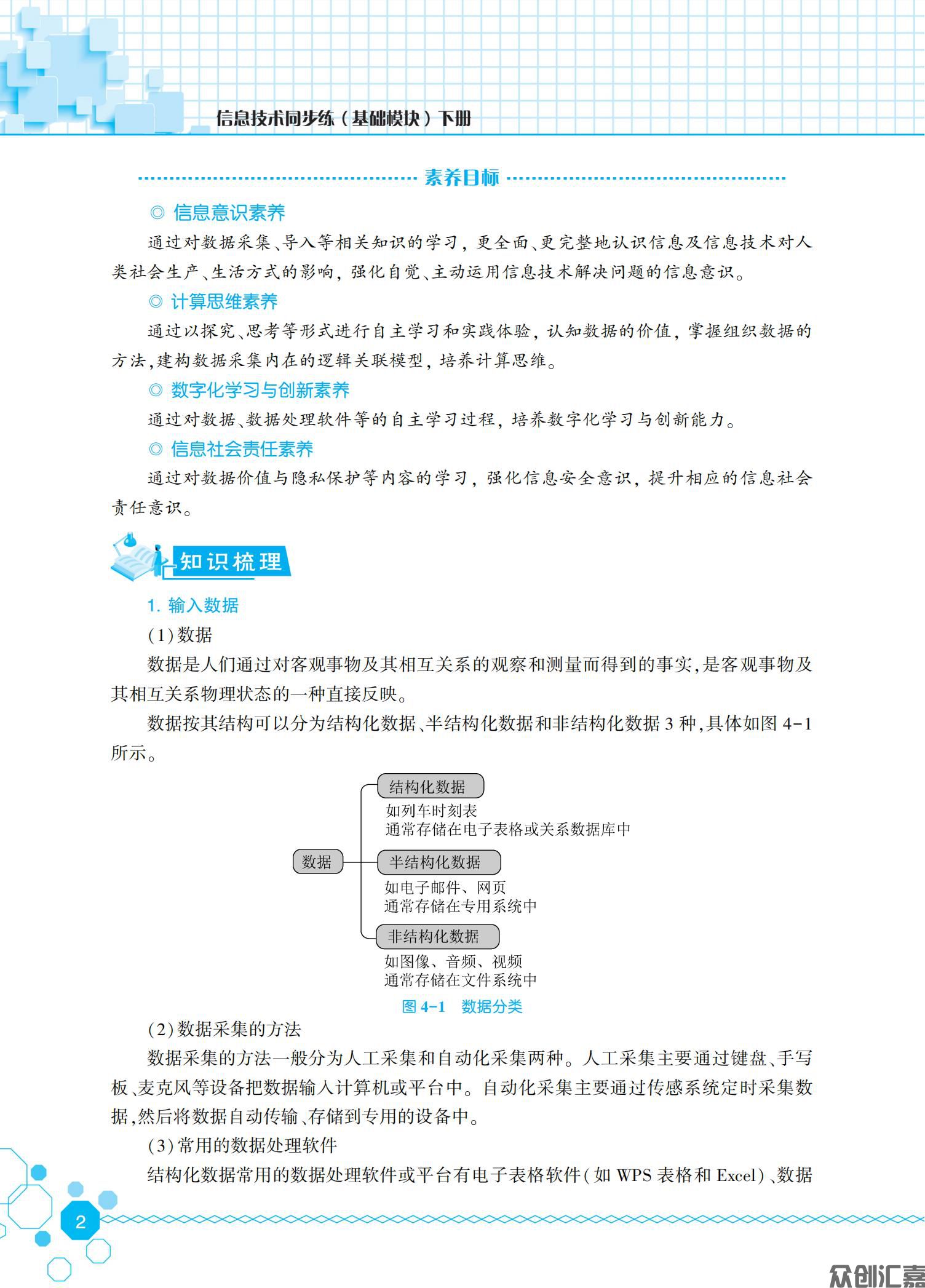 信息技术同步练（基础模块）下册_06.jpg
