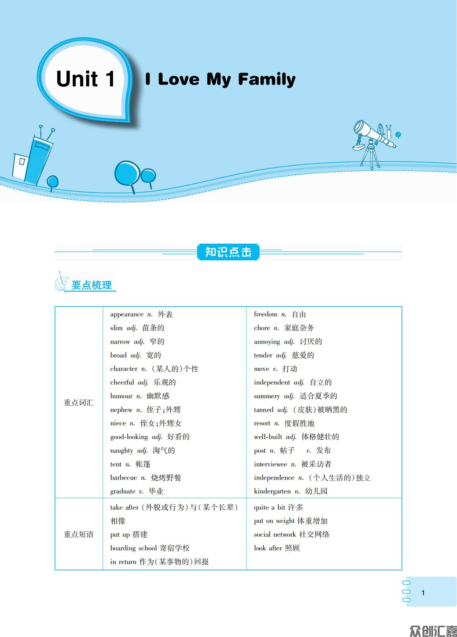 英语同步练习(基础模块)2 外研版_04.jpg
