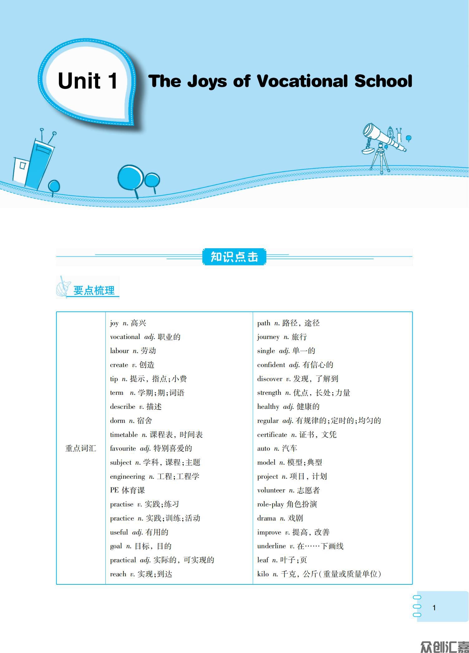 英语同步训练（基础模块）第1册_04.jpg